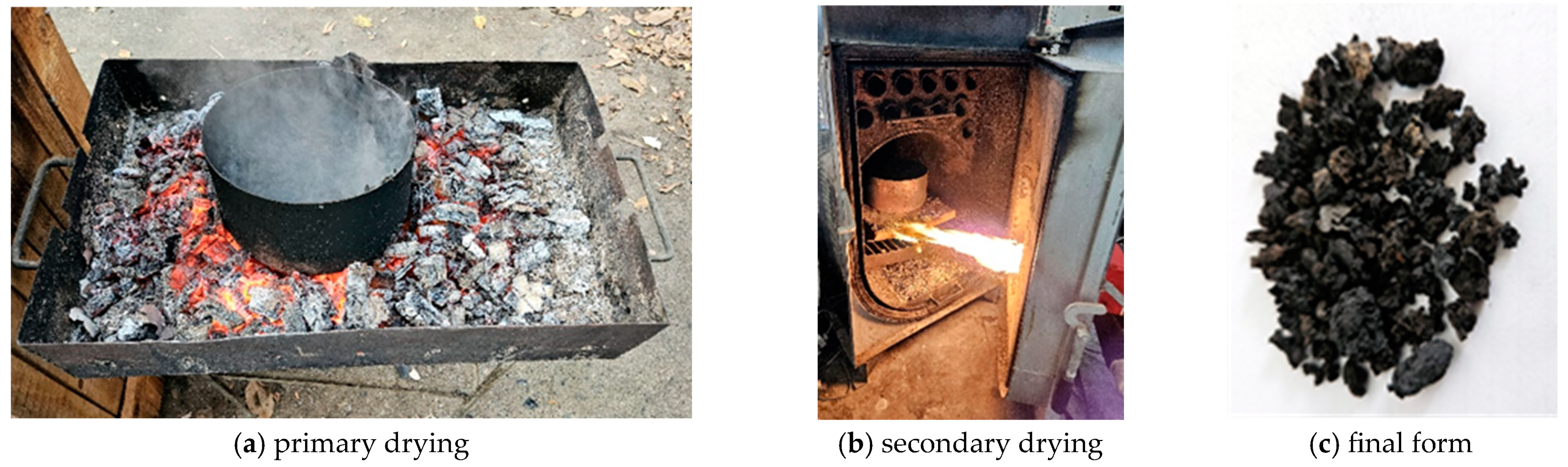 Sustainability 17 03181 g007
