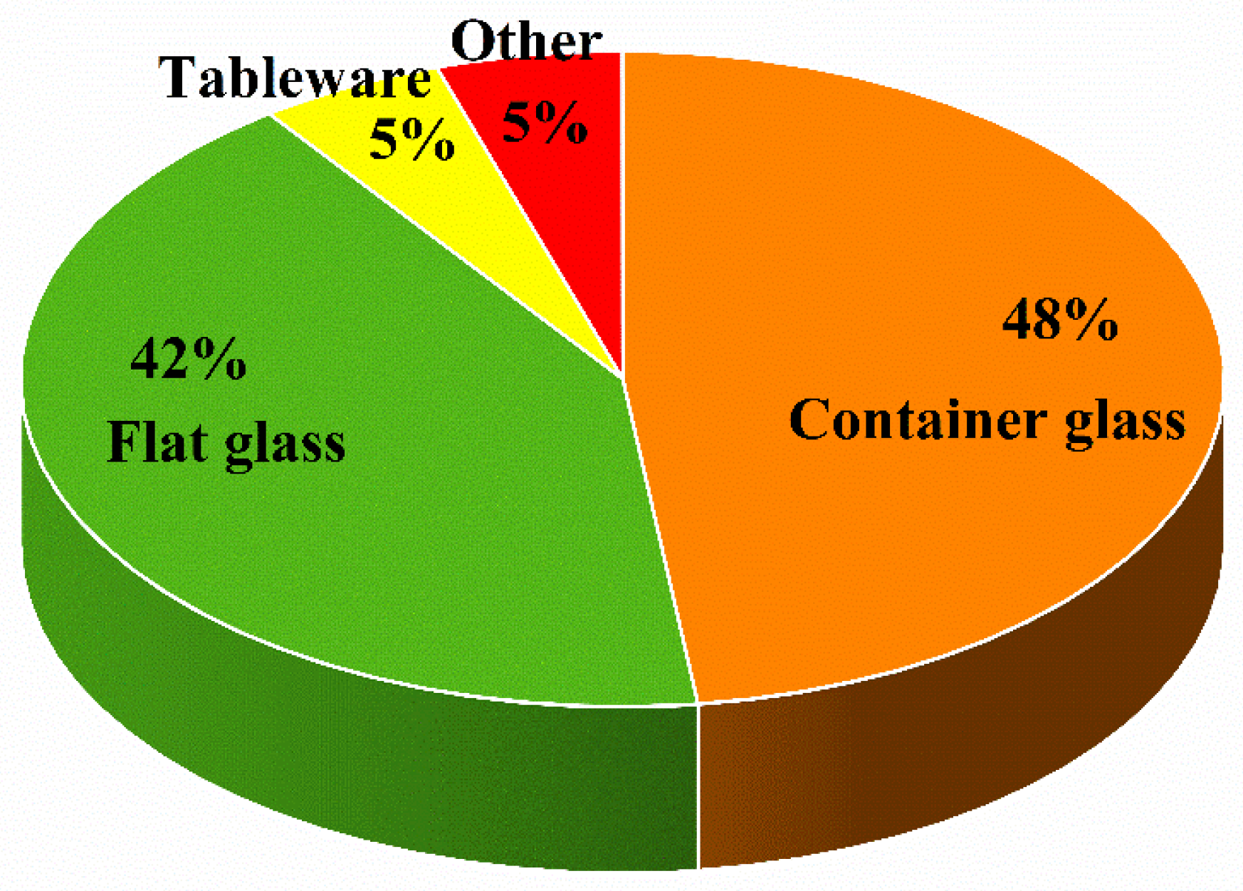 Sustainability 17 03187 g001