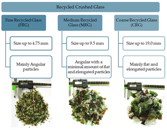 Sustainability 17 03187 g004