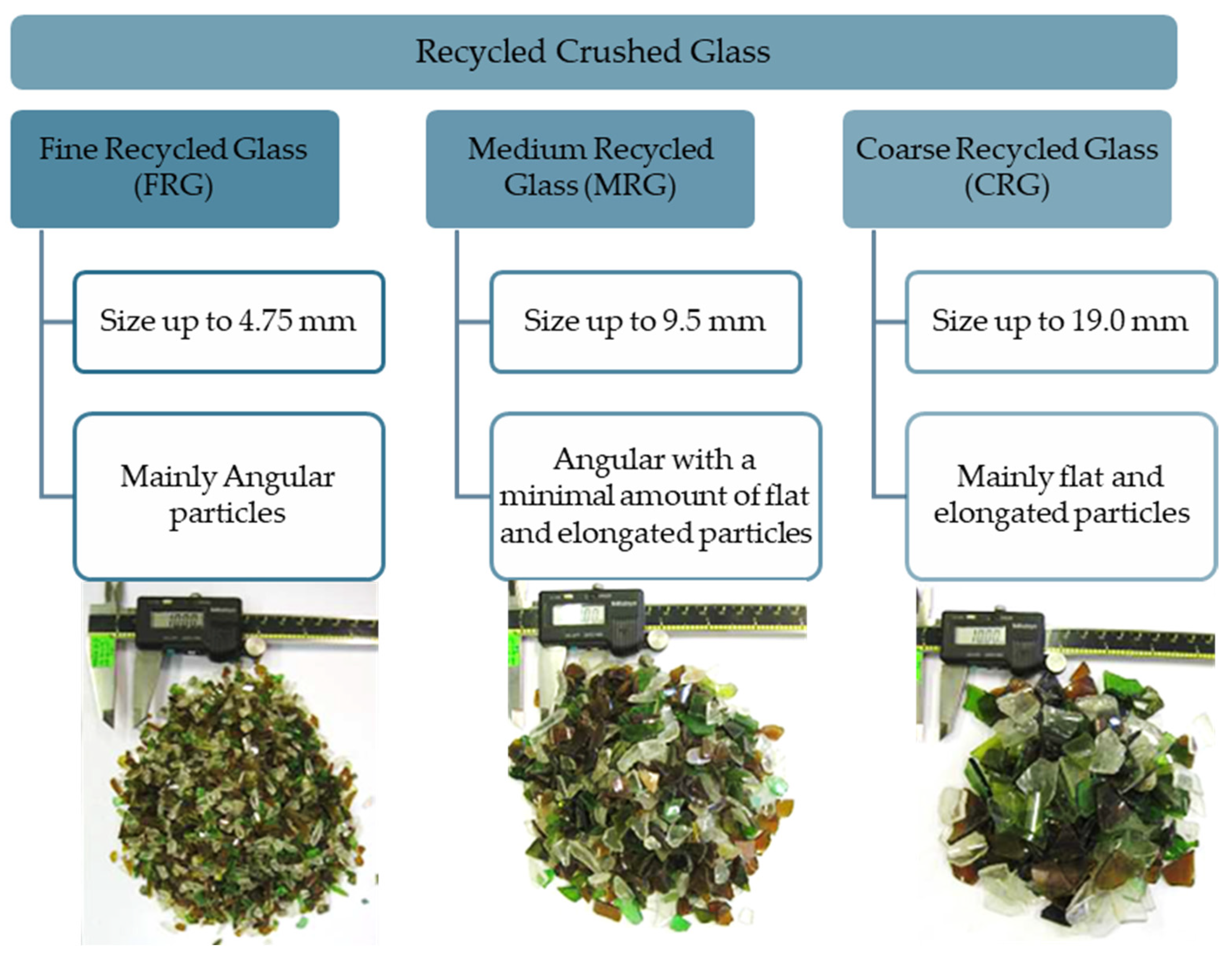 Sustainability 17 03187 g004