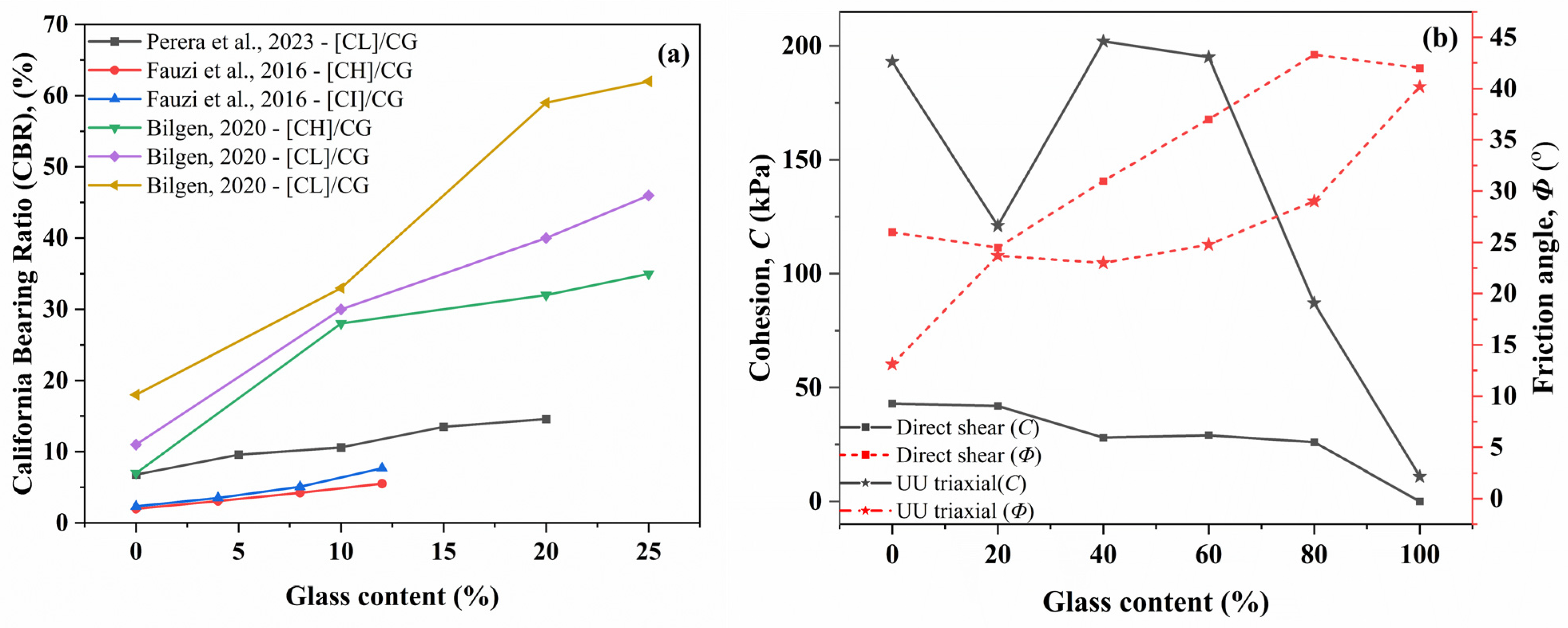 Sustainability 17 03187 g010