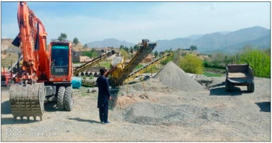 Sustainability 17 03203 i005