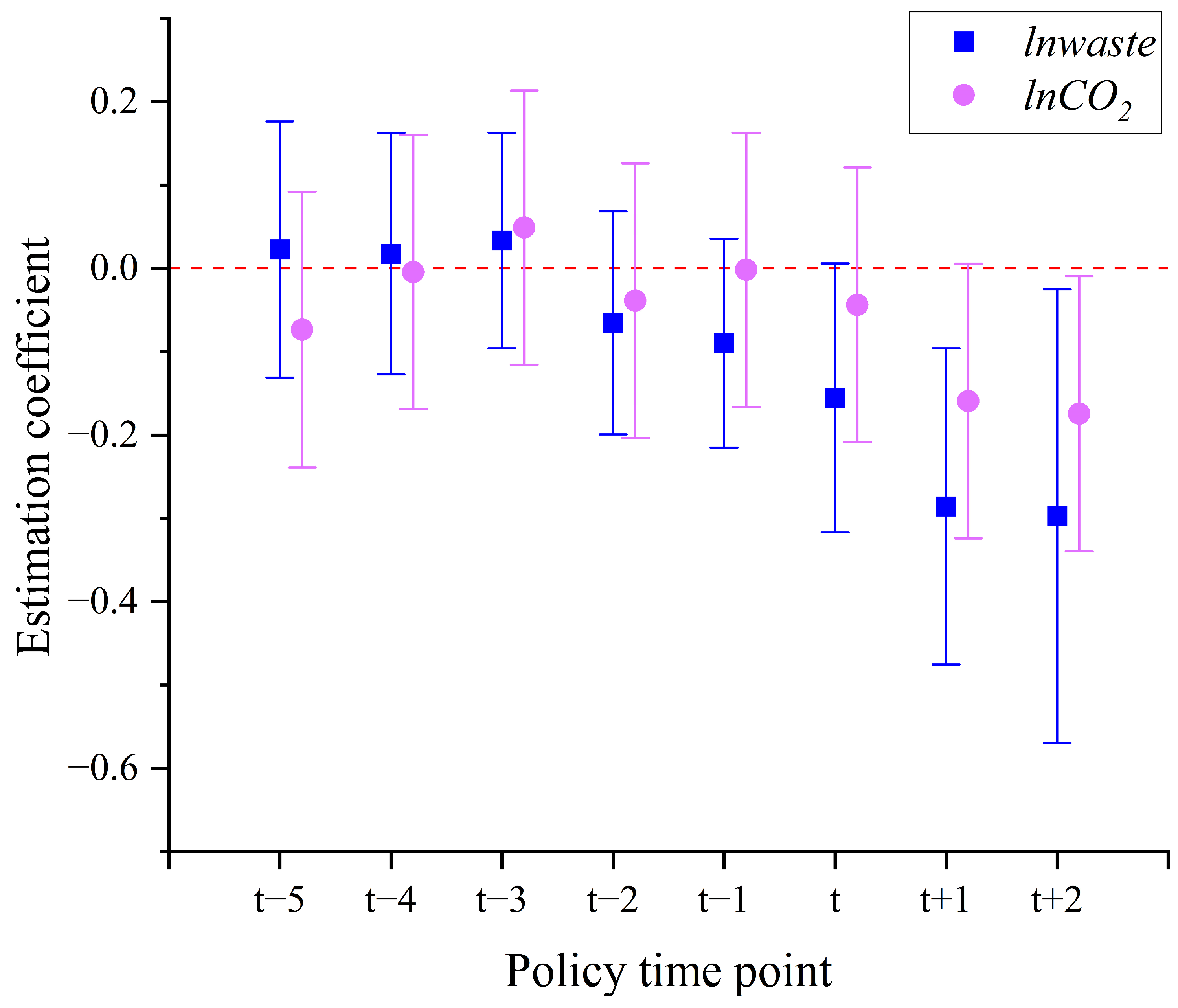 Sustainability 17 03215 g001