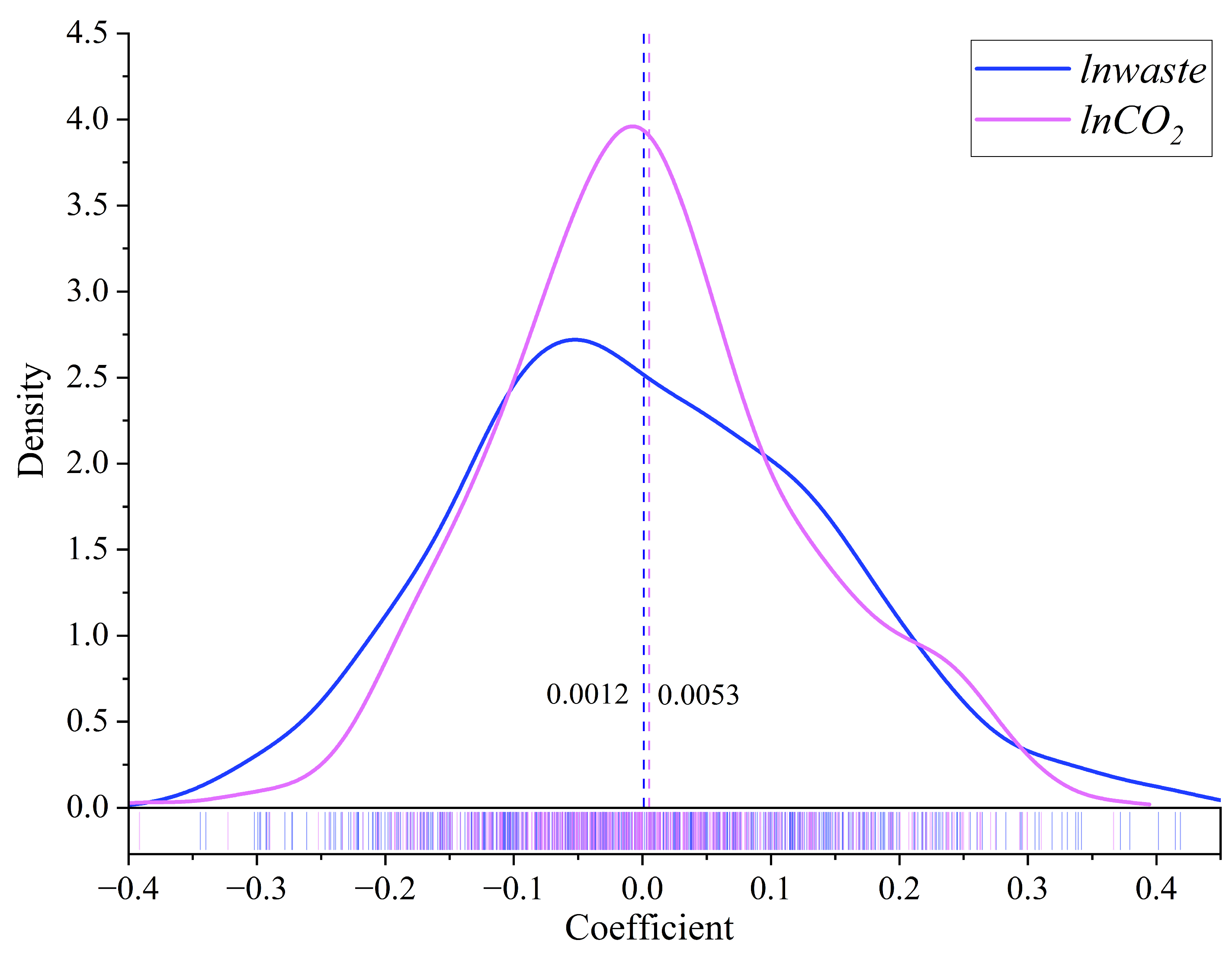 Sustainability 17 03215 g002
