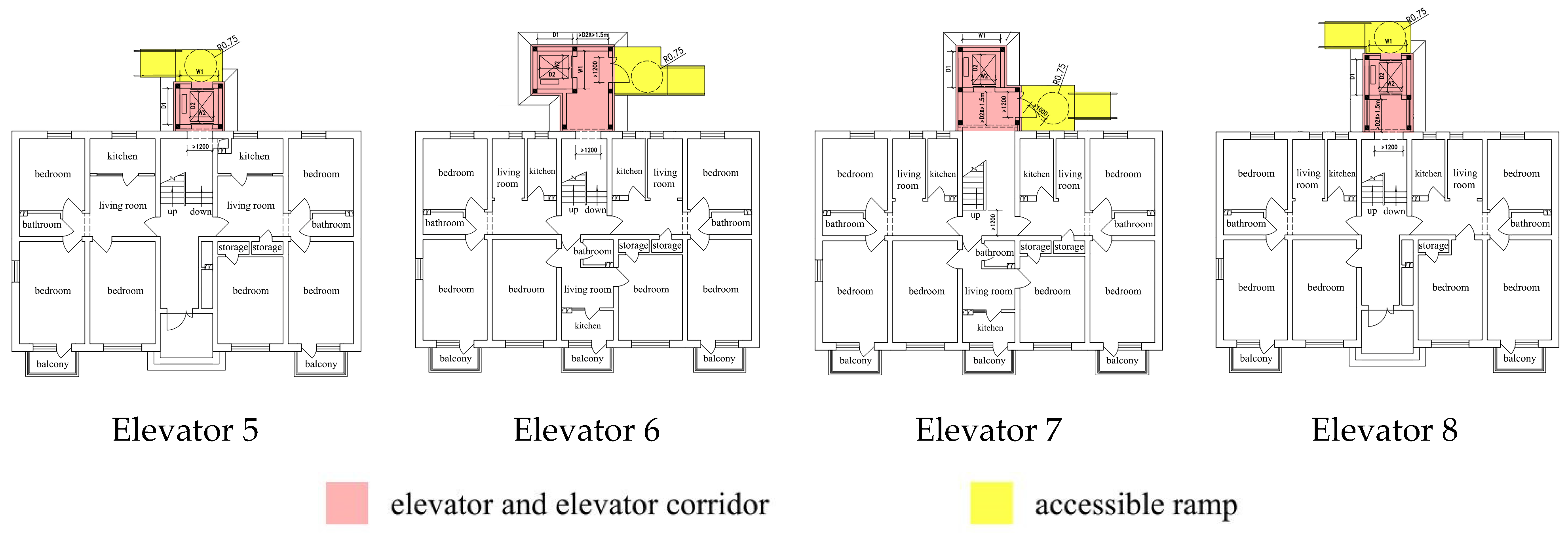Sustainability 17 03225 g001b