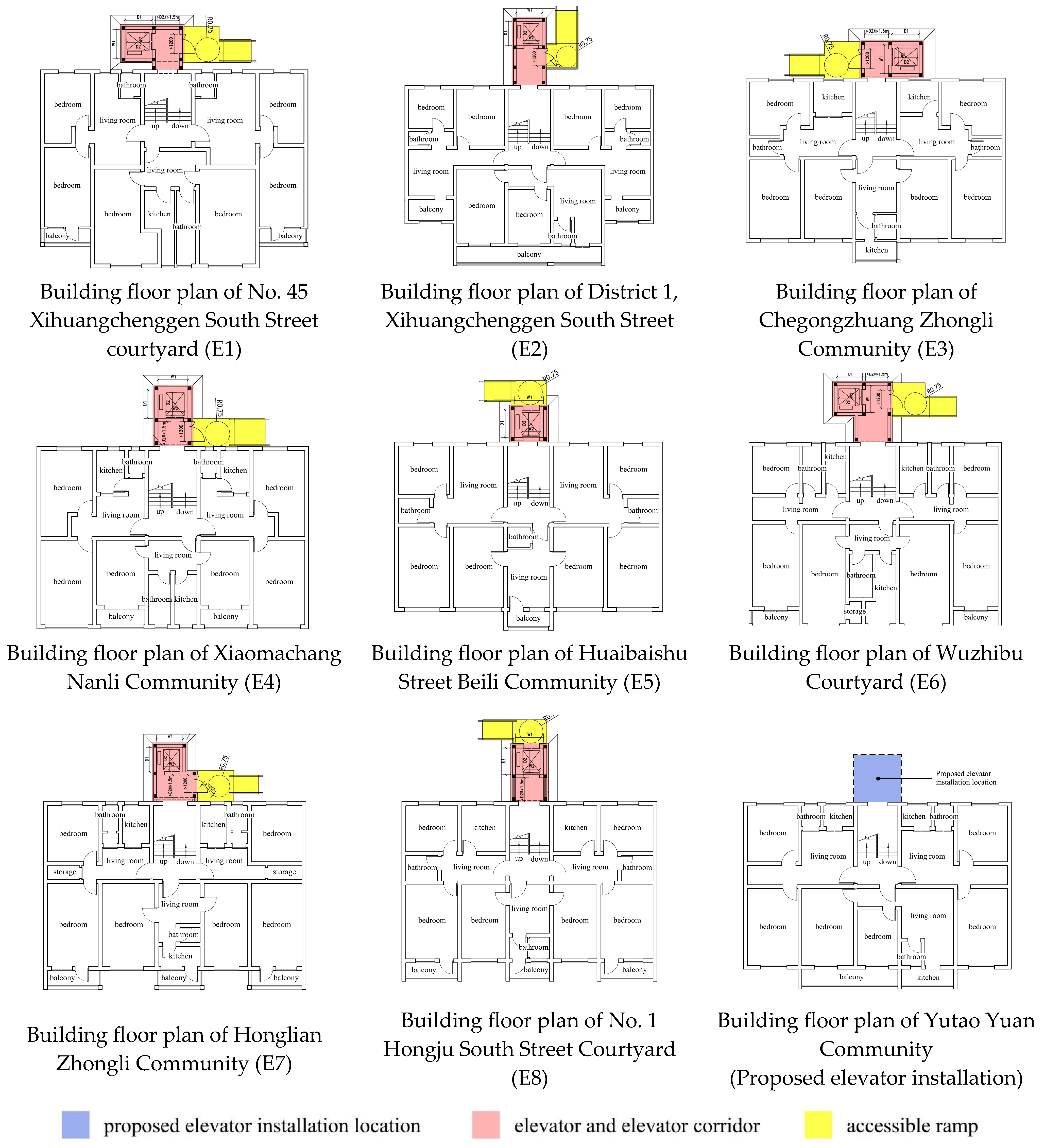 Sustainability 17 03225 g002