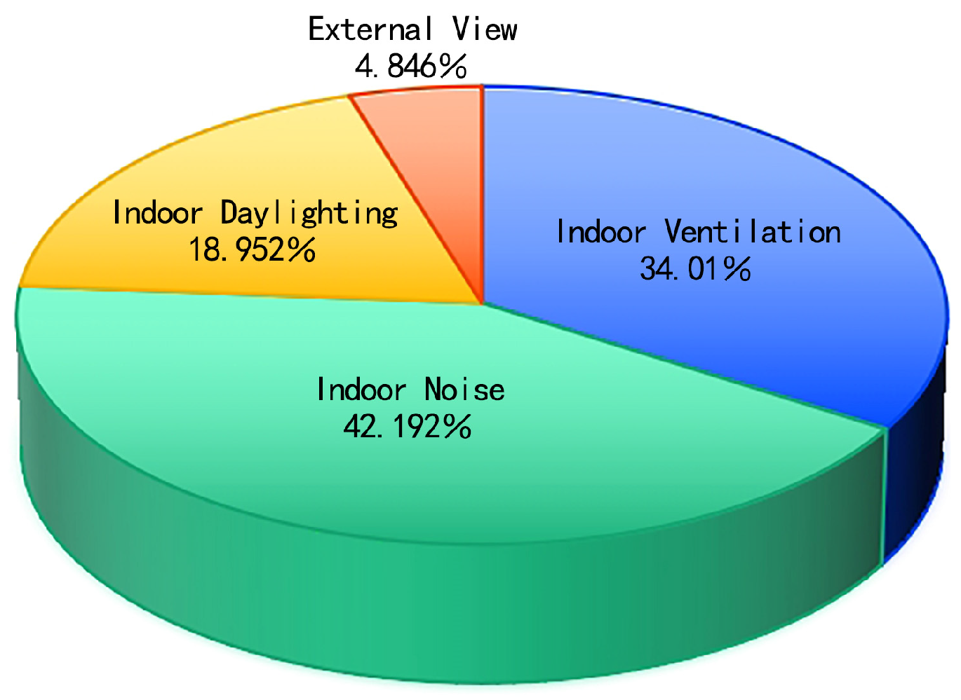 Sustainability 17 03225 g006