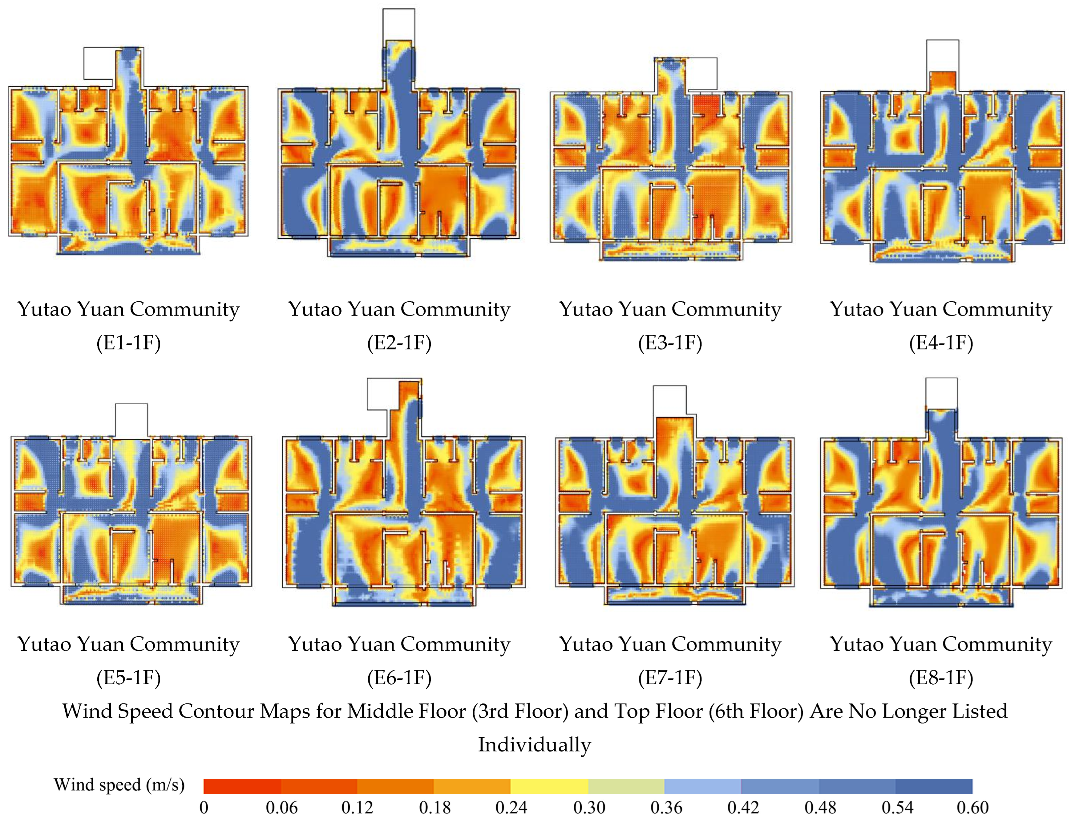 Sustainability 17 03225 g008