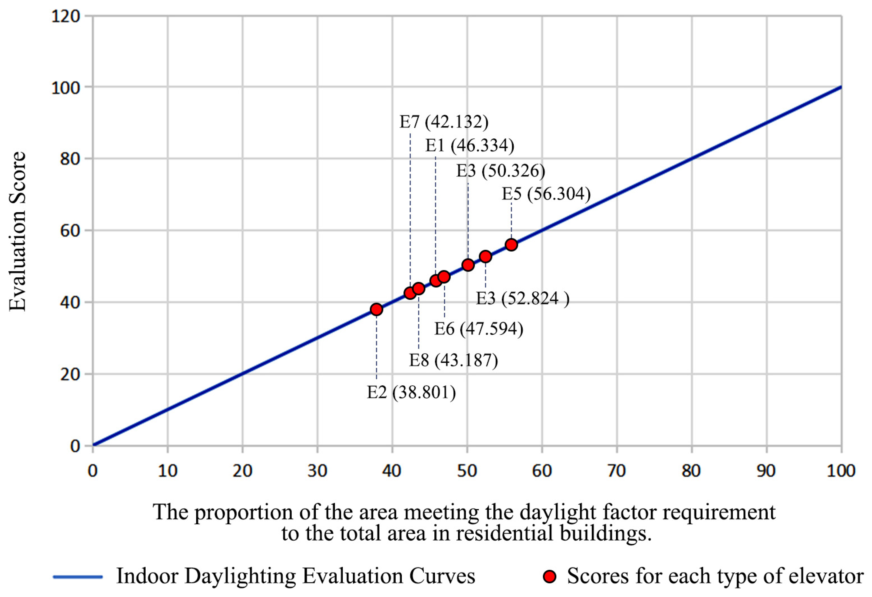 Sustainability 17 03225 g015