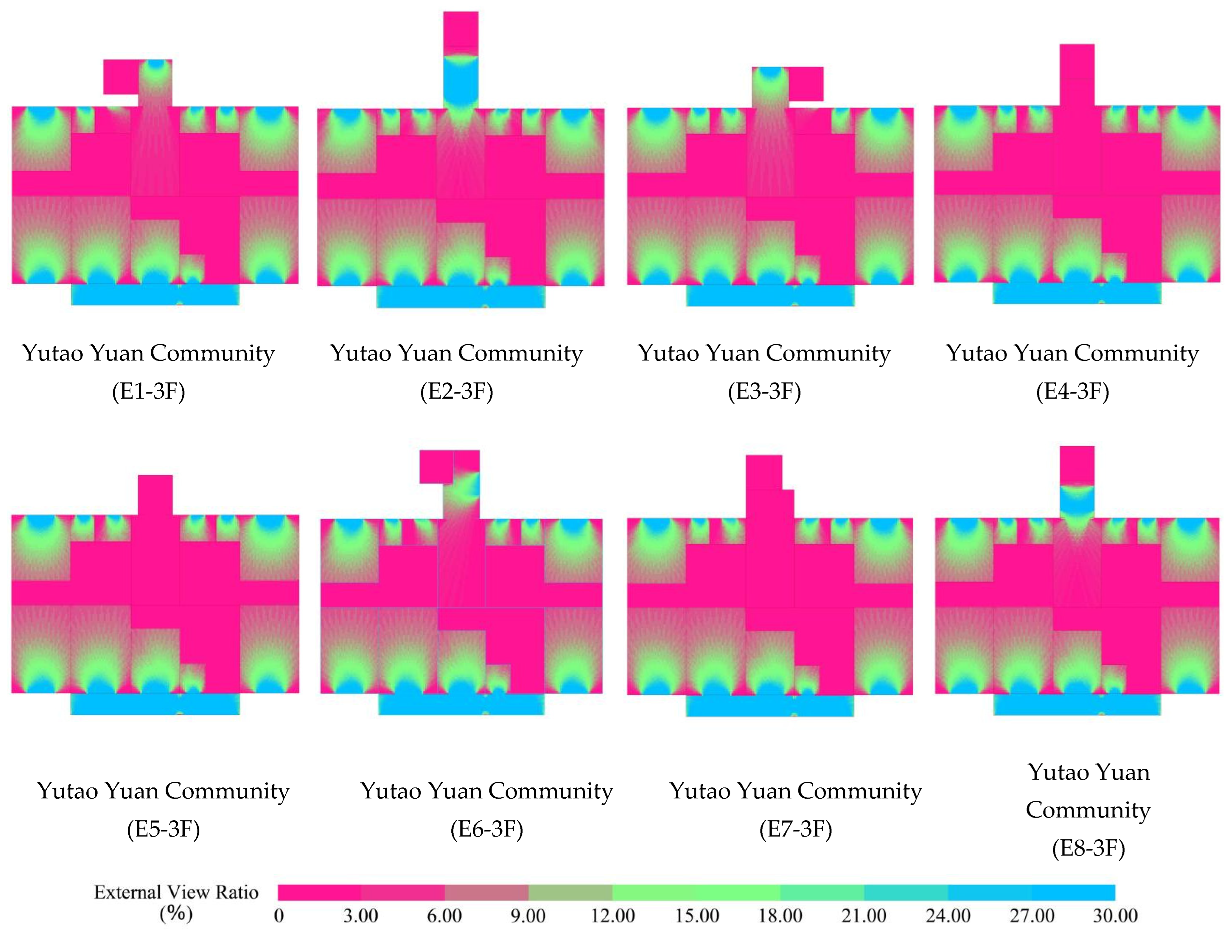 Sustainability 17 03225 g016