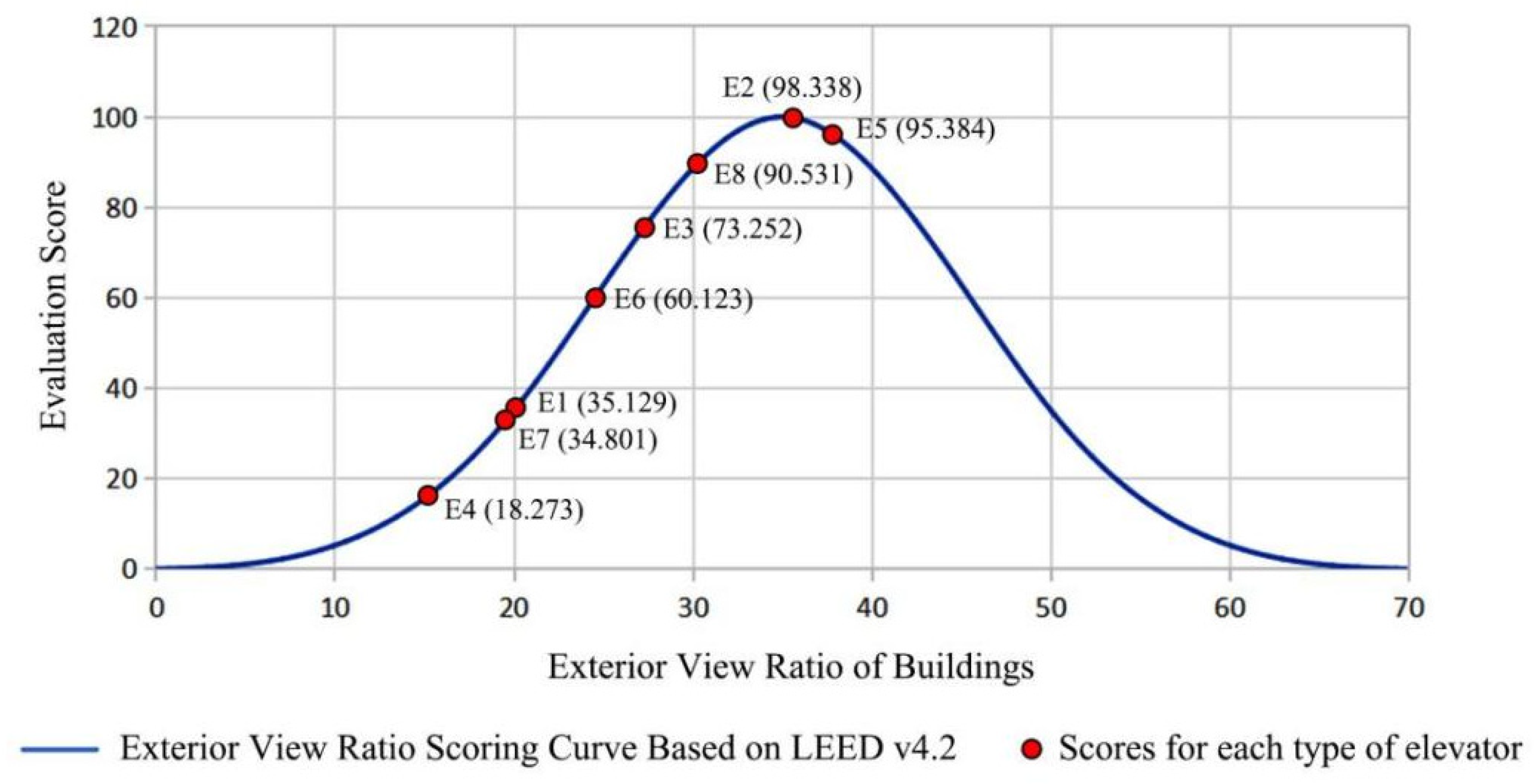 Sustainability 17 03225 g017