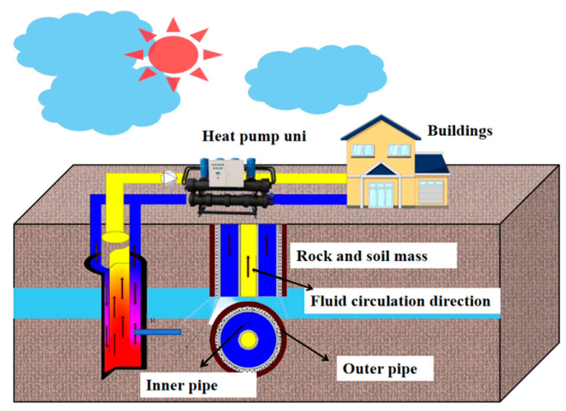 Sustainability 17 03234 g001