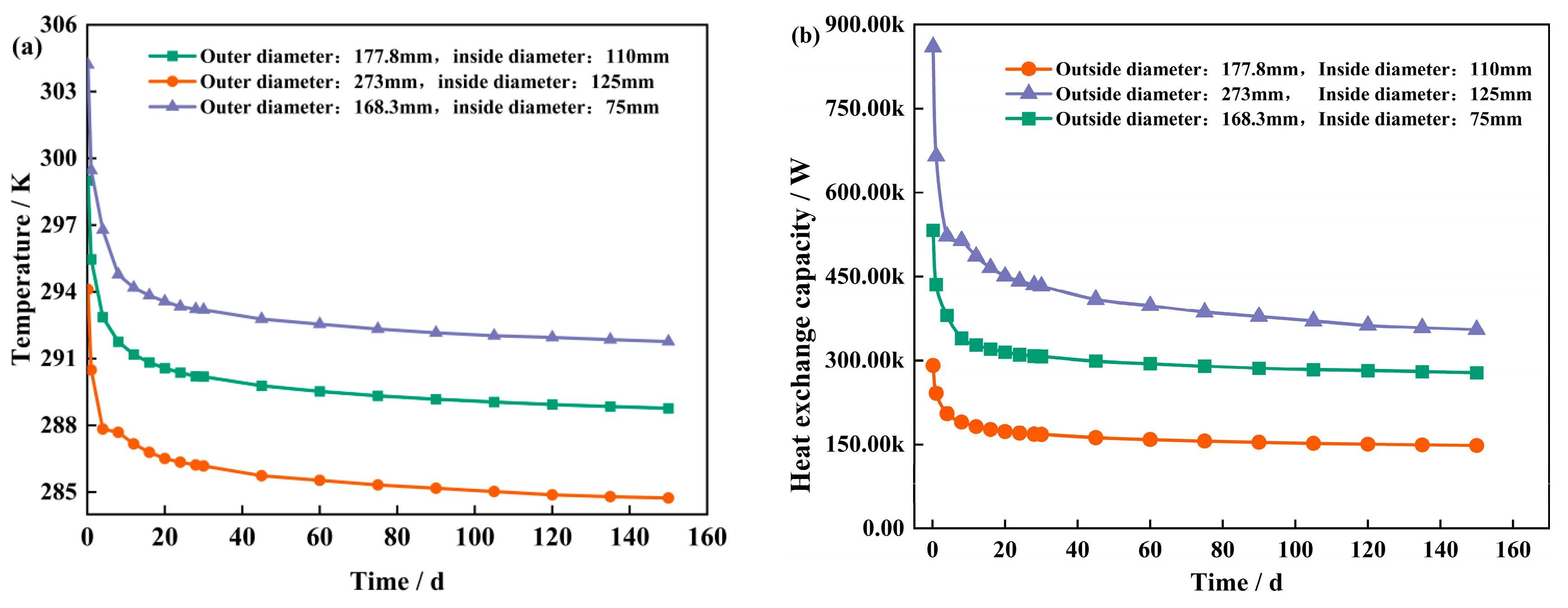 Sustainability 17 03234 g005