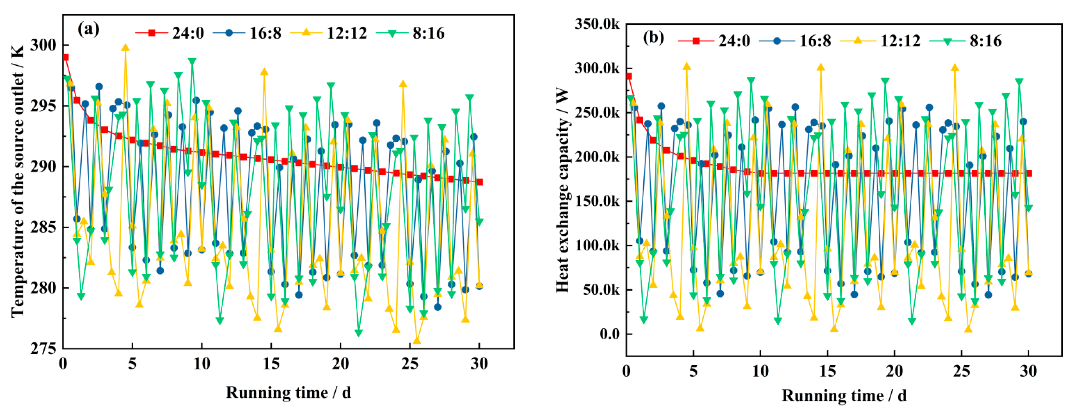 Sustainability 17 03234 g009
