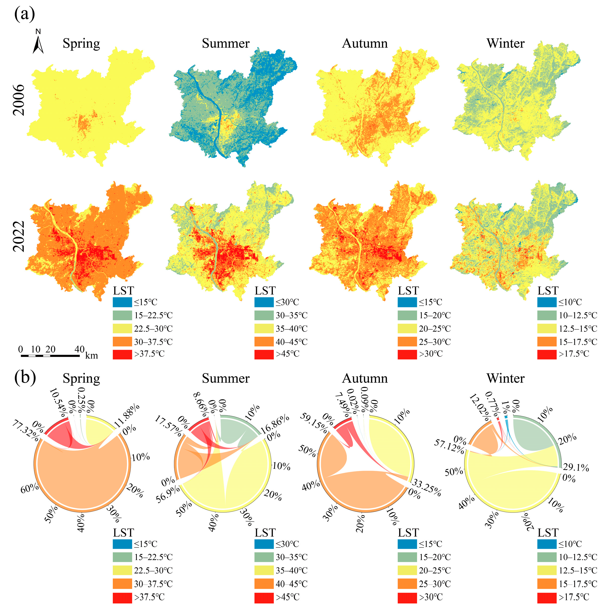 Sustainability 17 03238 g003
