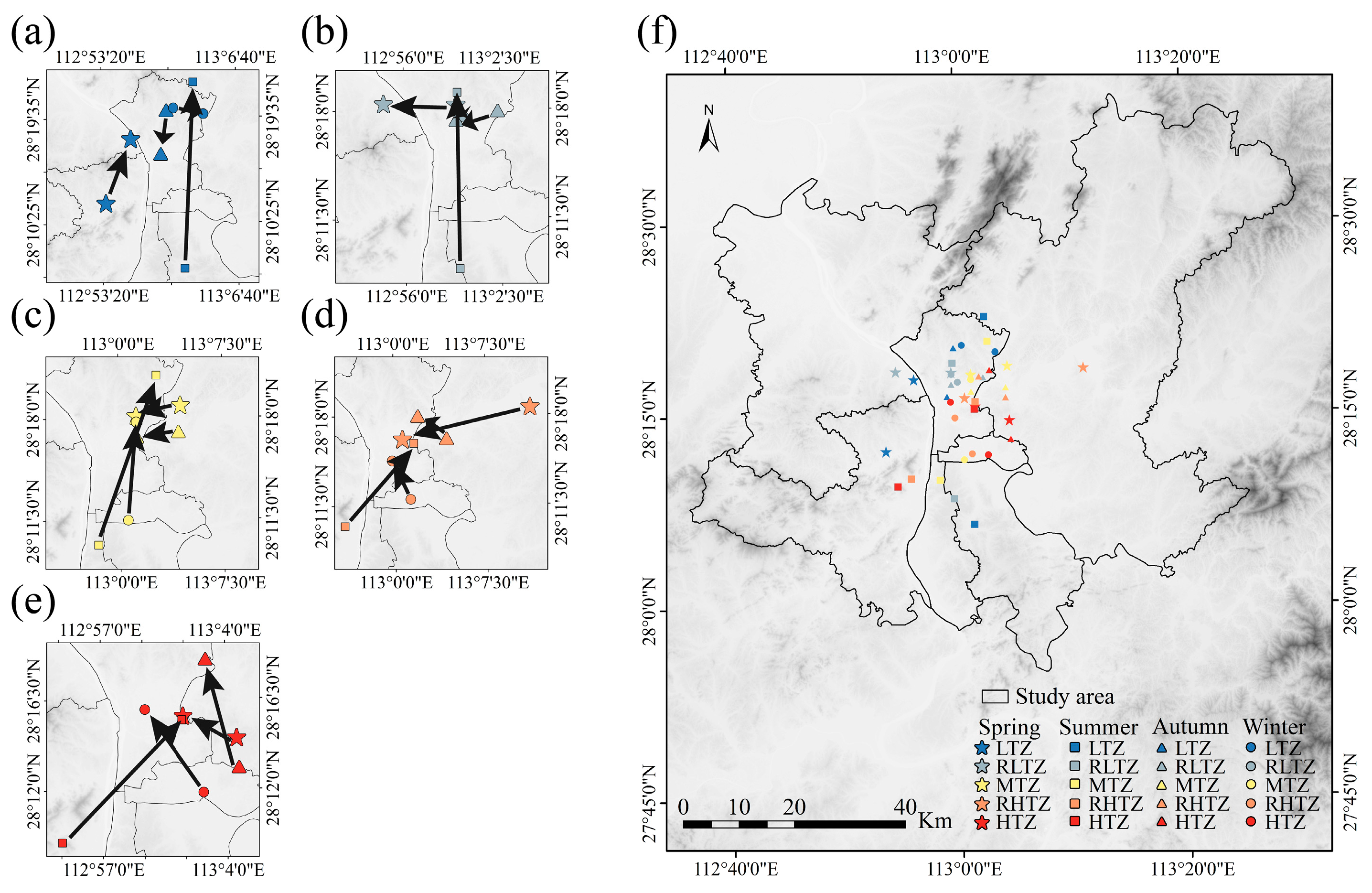 Sustainability 17 03238 g005