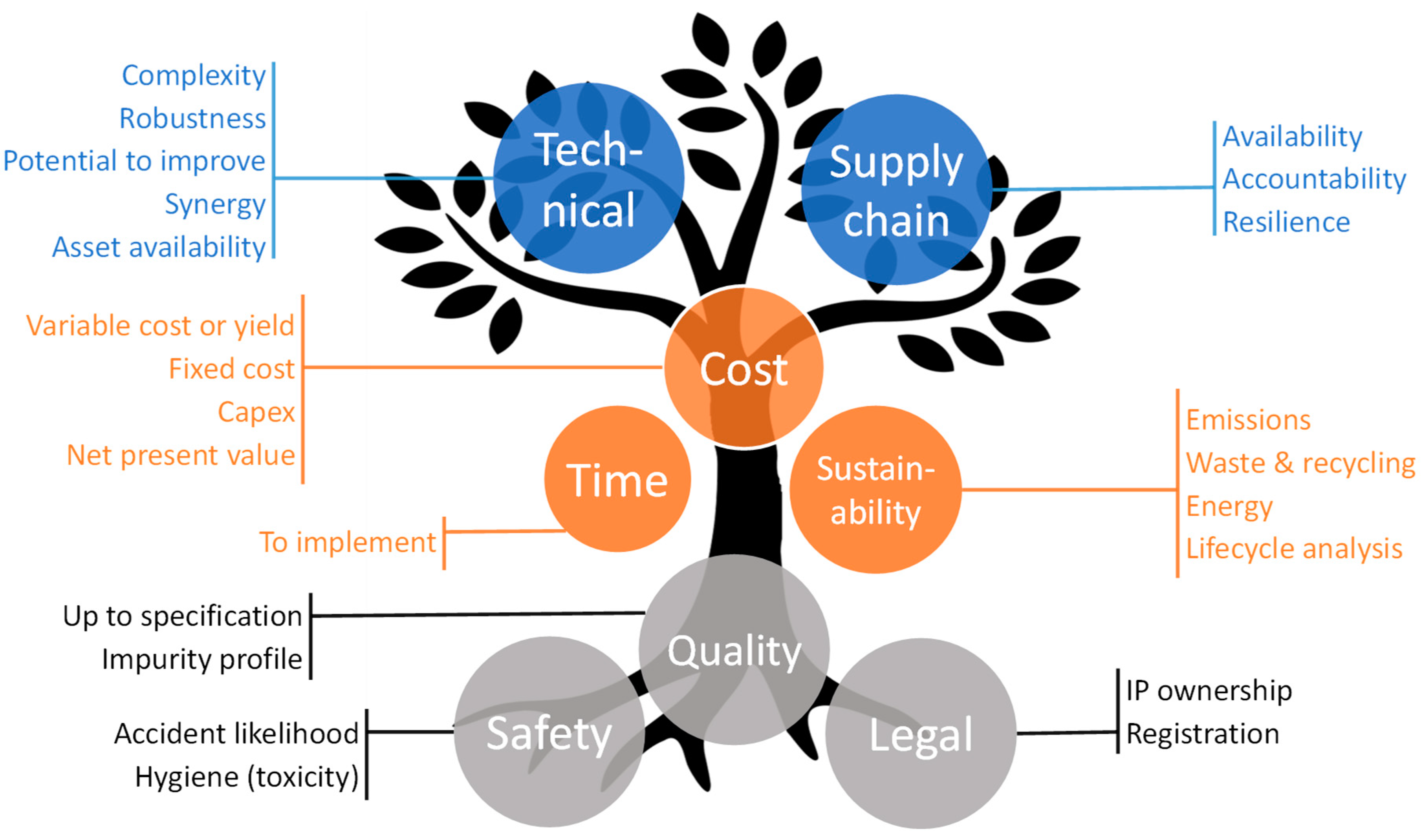 Sustainability 17 03241 g001 Sustainability 17 03241 g001