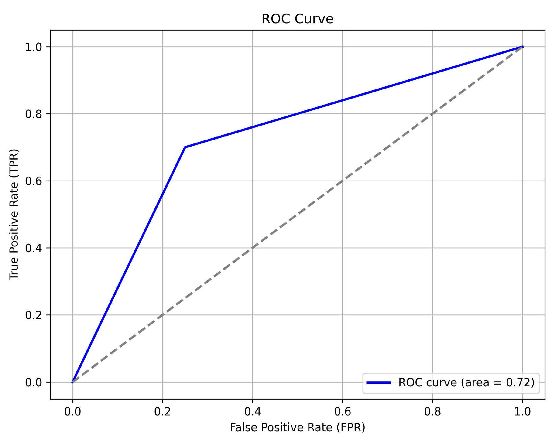 Sustainability 17 03242 g006 Sustainability 17 03242 g006