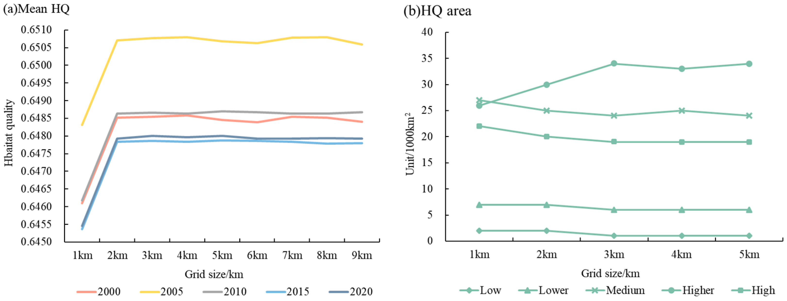 Sustainability 17 03256 g003