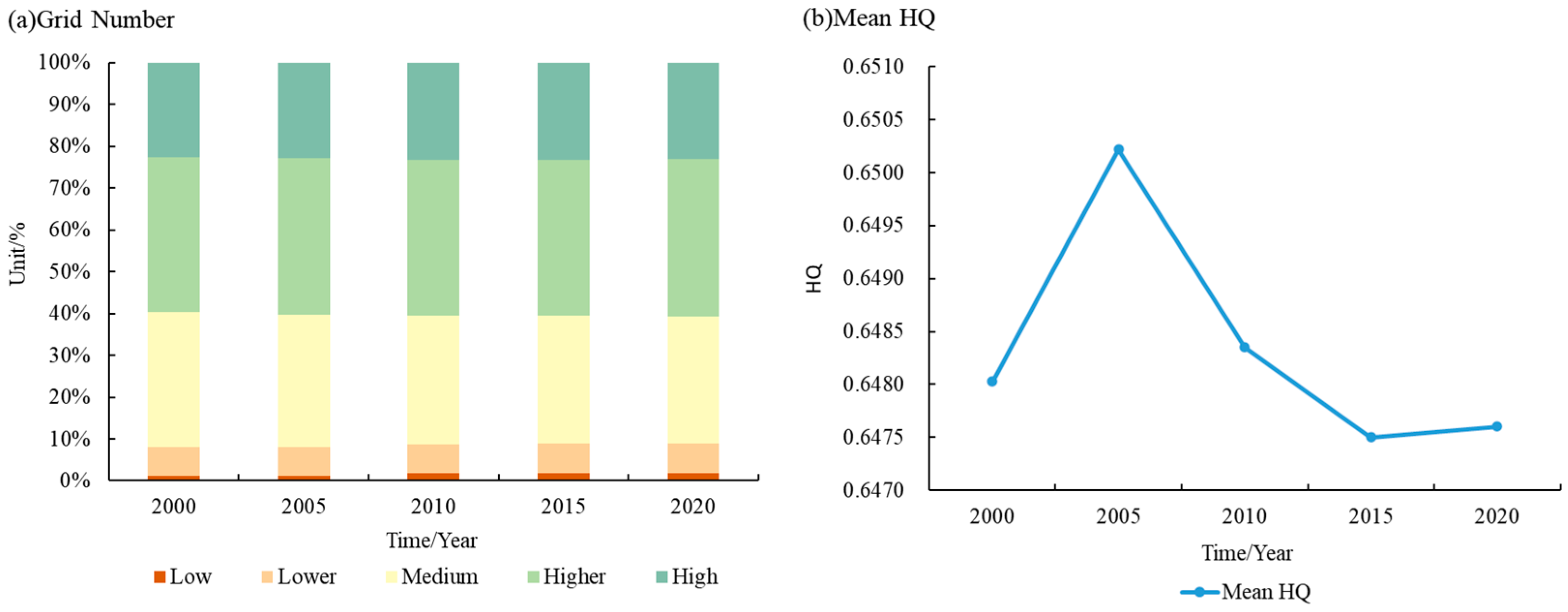 Sustainability 17 03256 g005