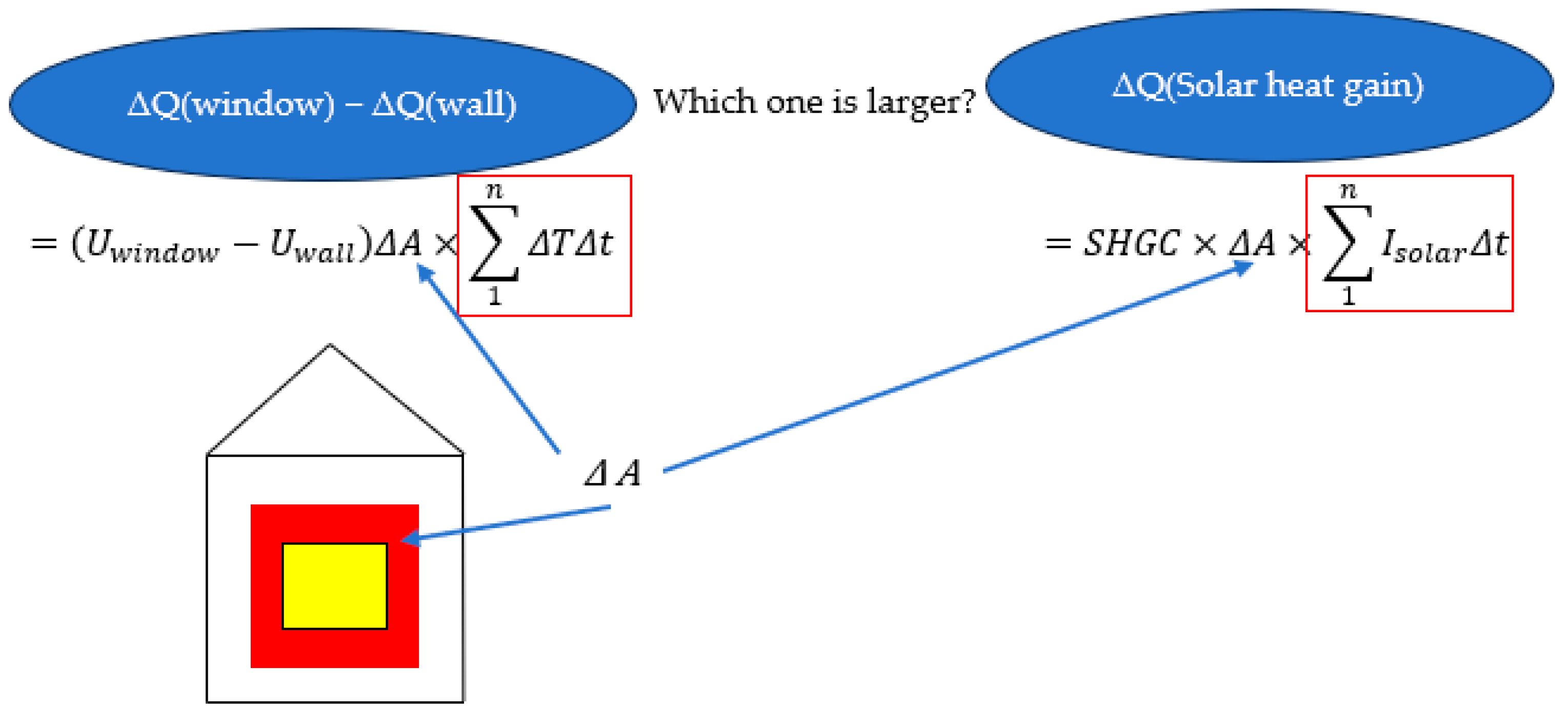 Sustainability 17 03258 g001