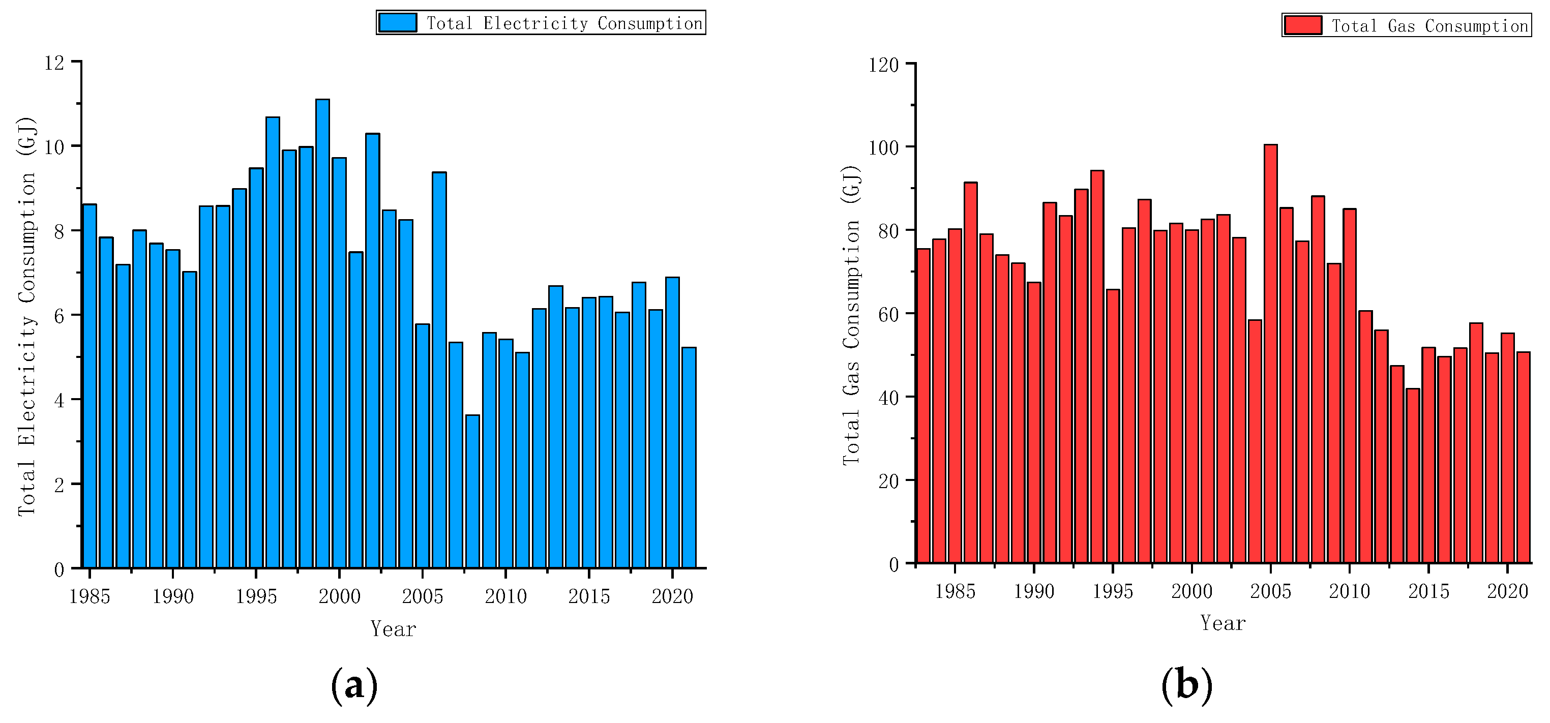Sustainability 17 03258 g003