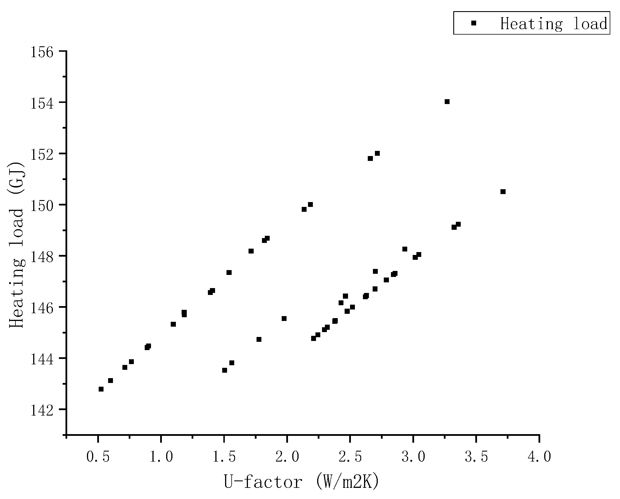 Sustainability 17 03258 g004