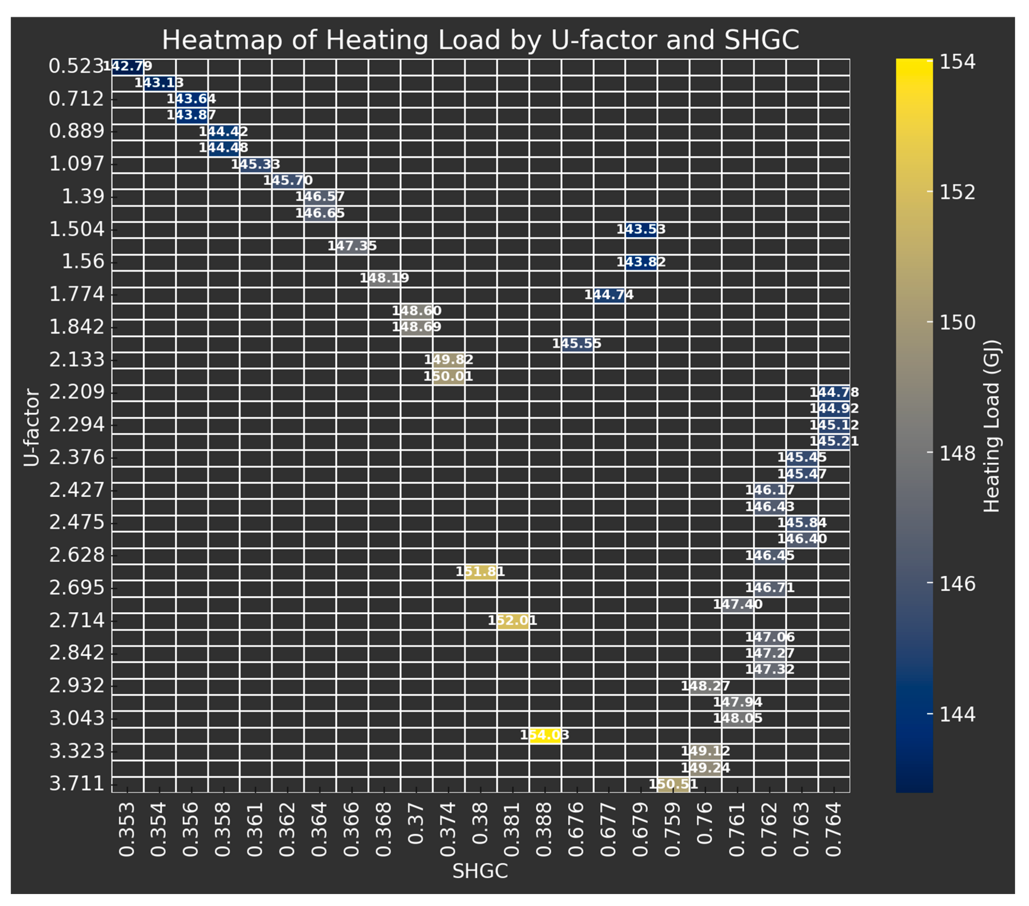 Sustainability 17 03258 g006