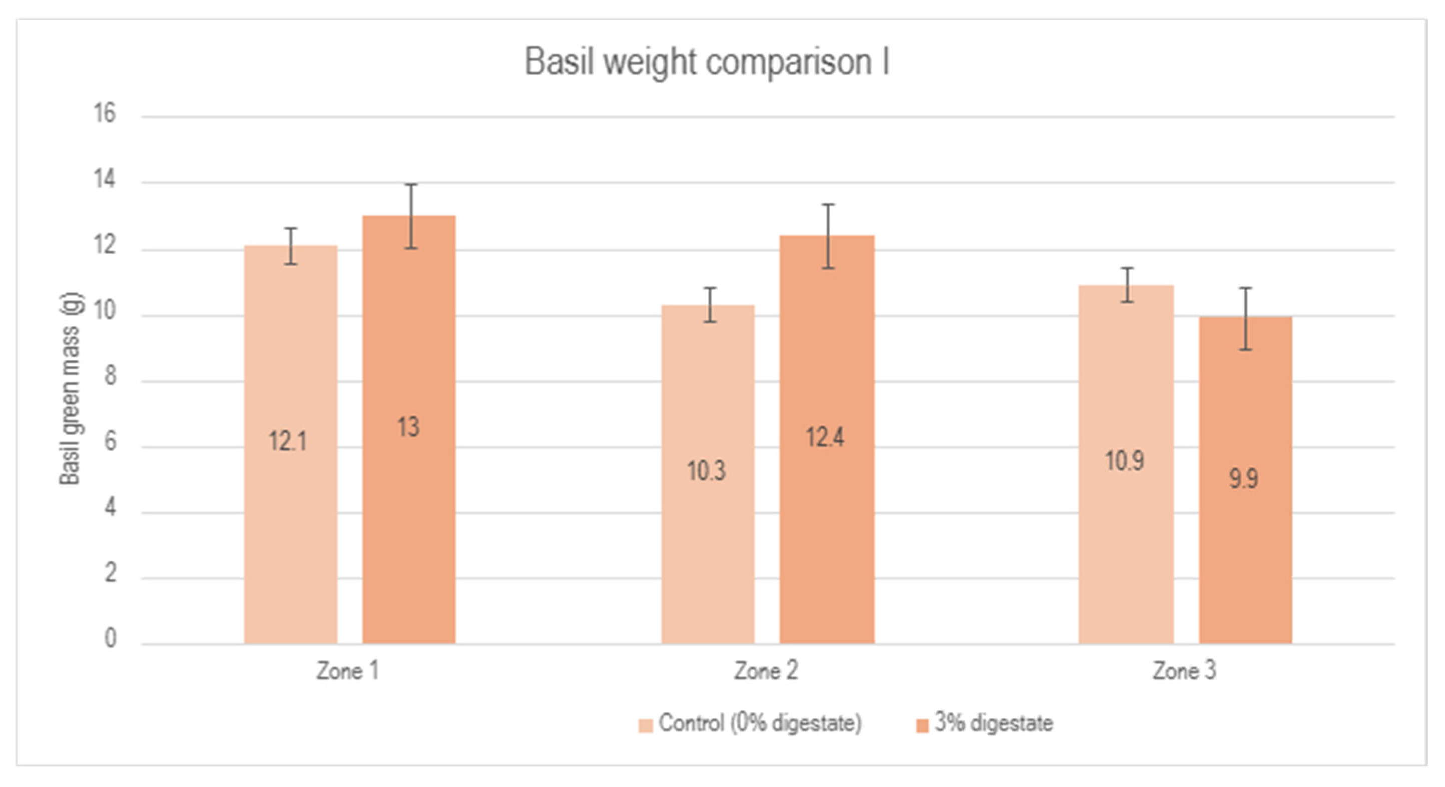 Sustainability 17 03268 g006