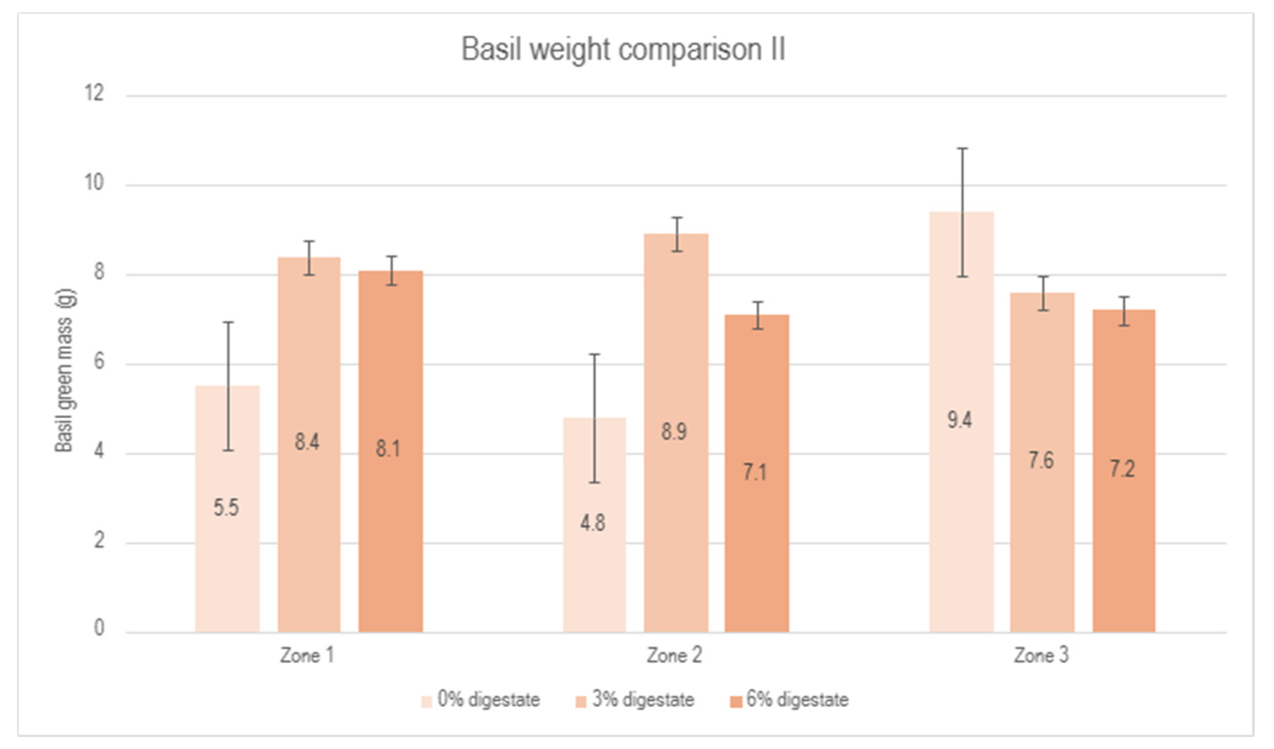 Sustainability 17 03268 g008