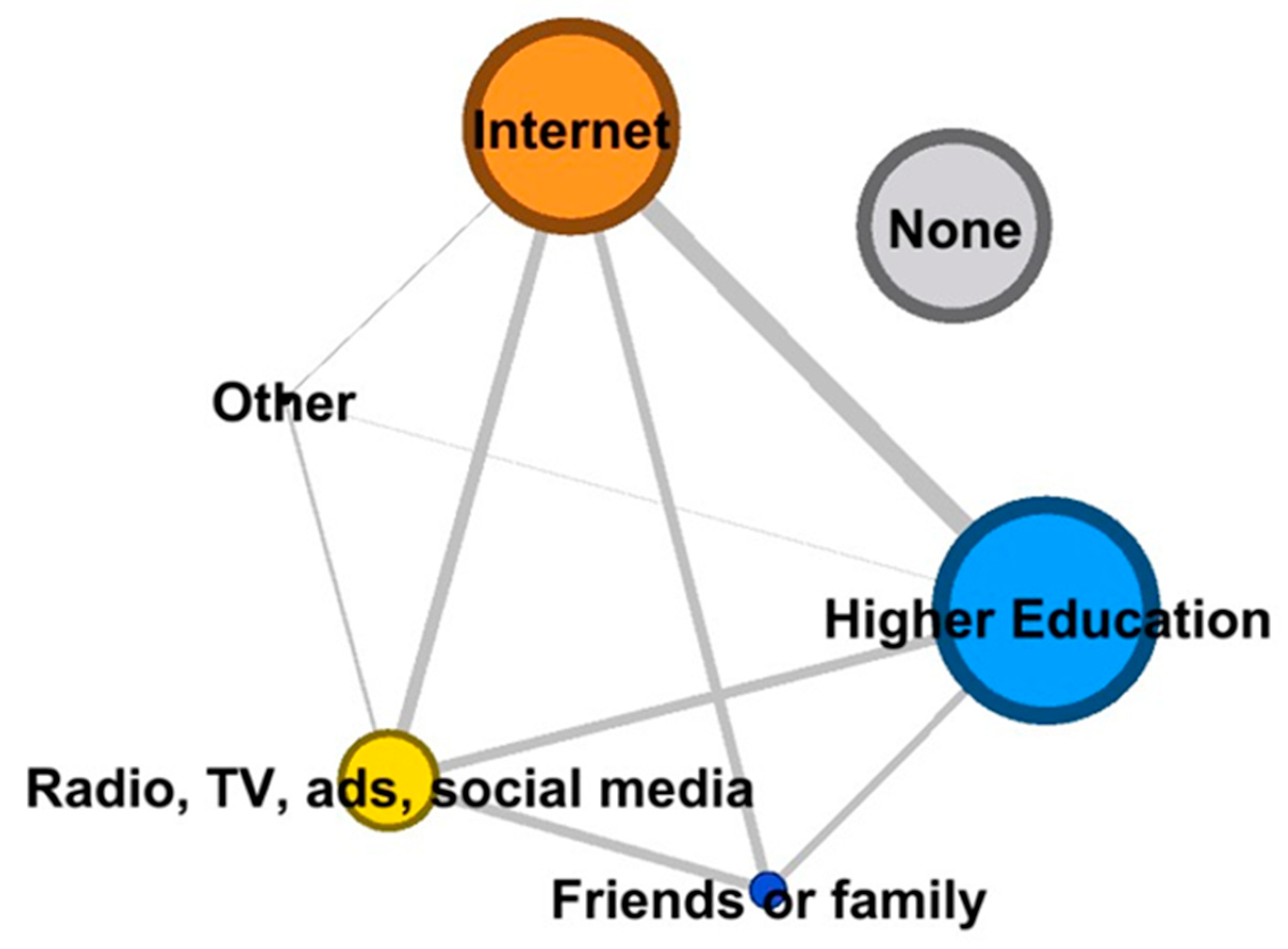 Sustainability 17 03279 g001