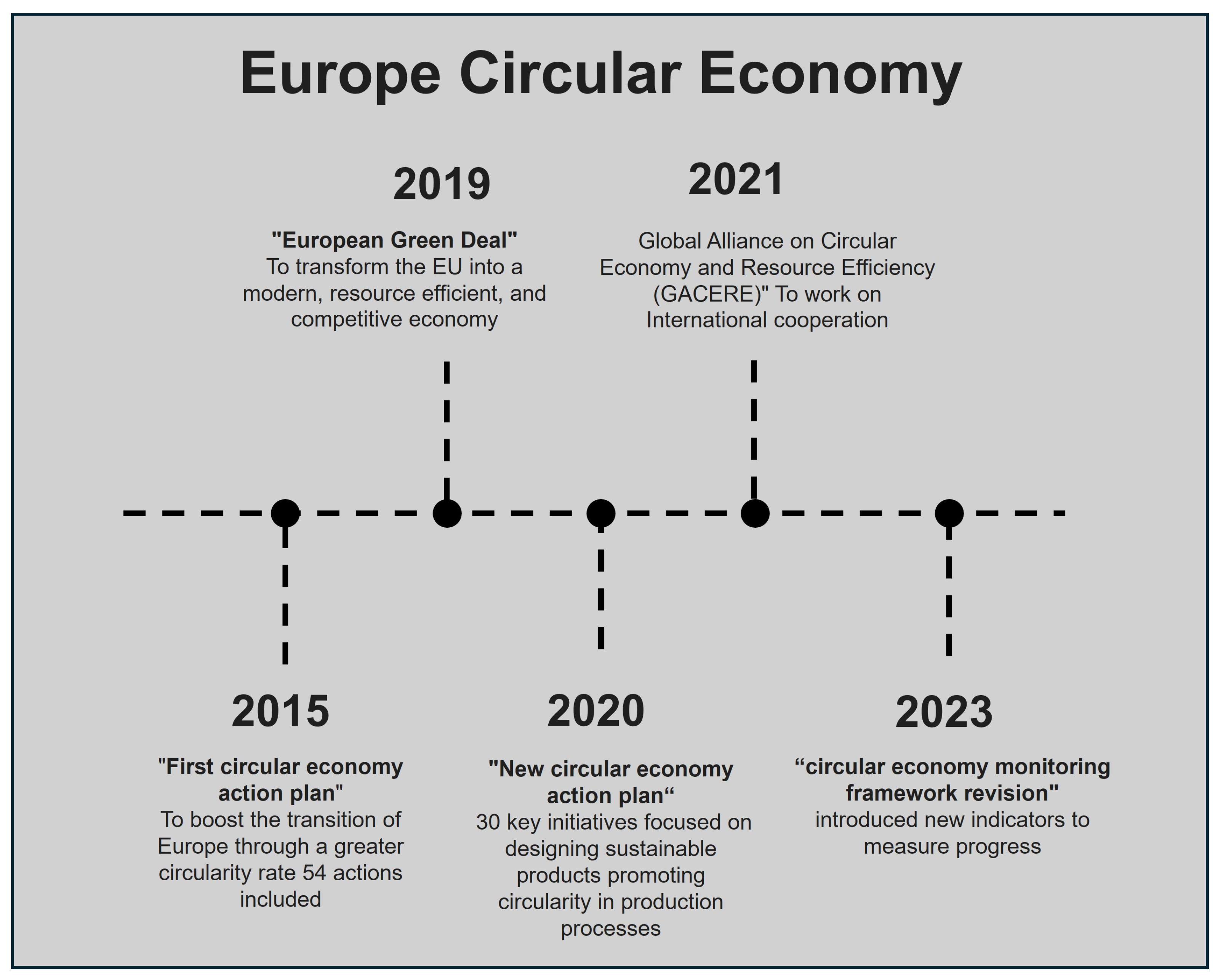 Sustainability 17 03281 g001