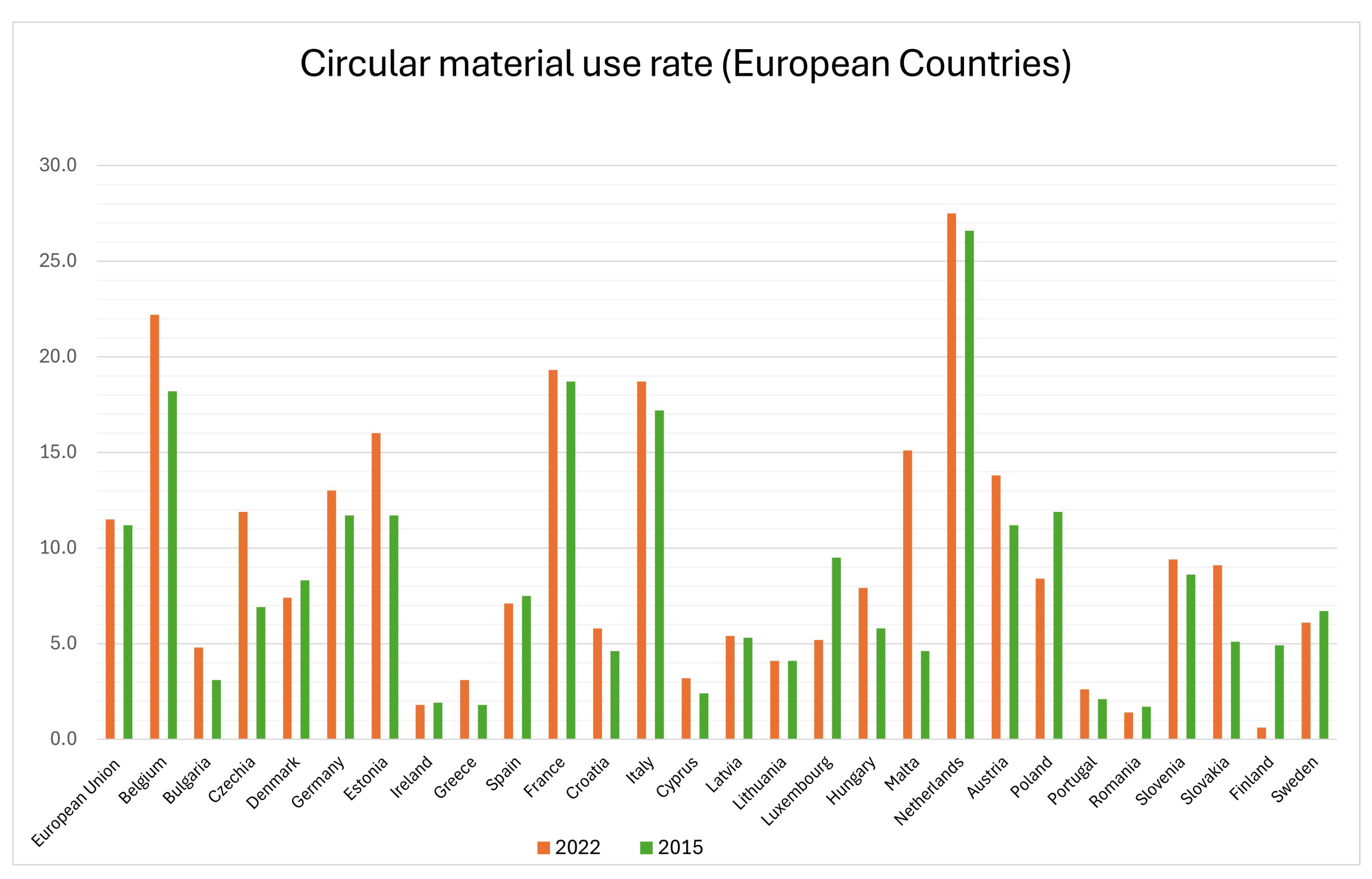 Sustainability 17 03281 g002