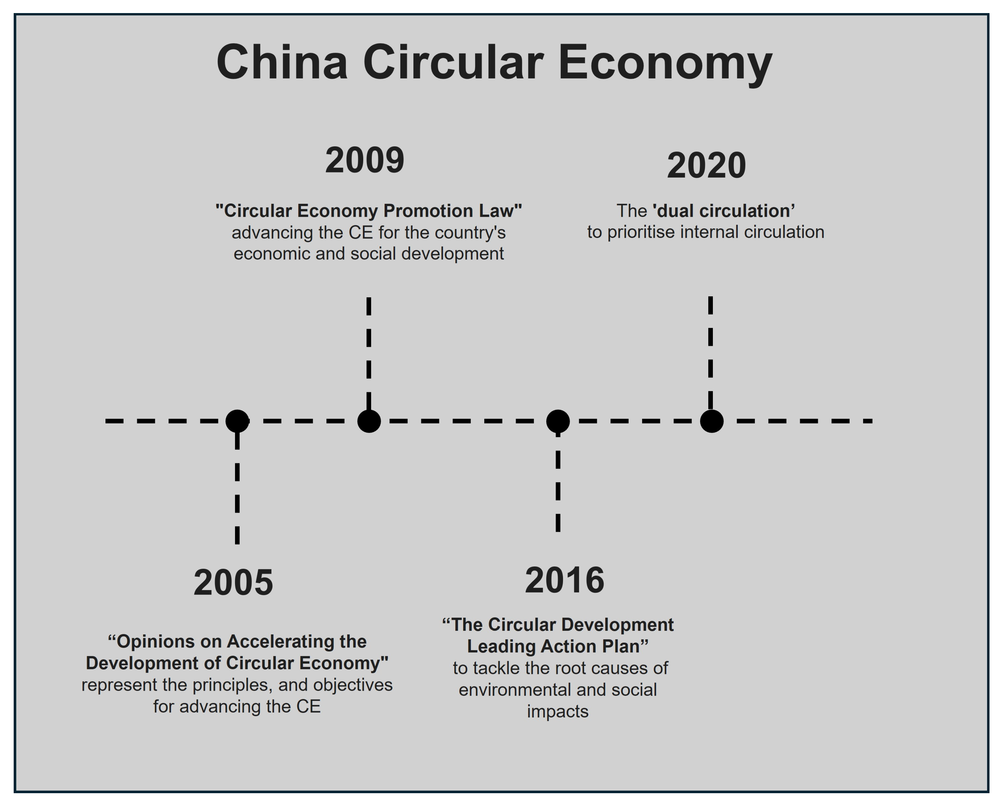Sustainability 17 03281 g004