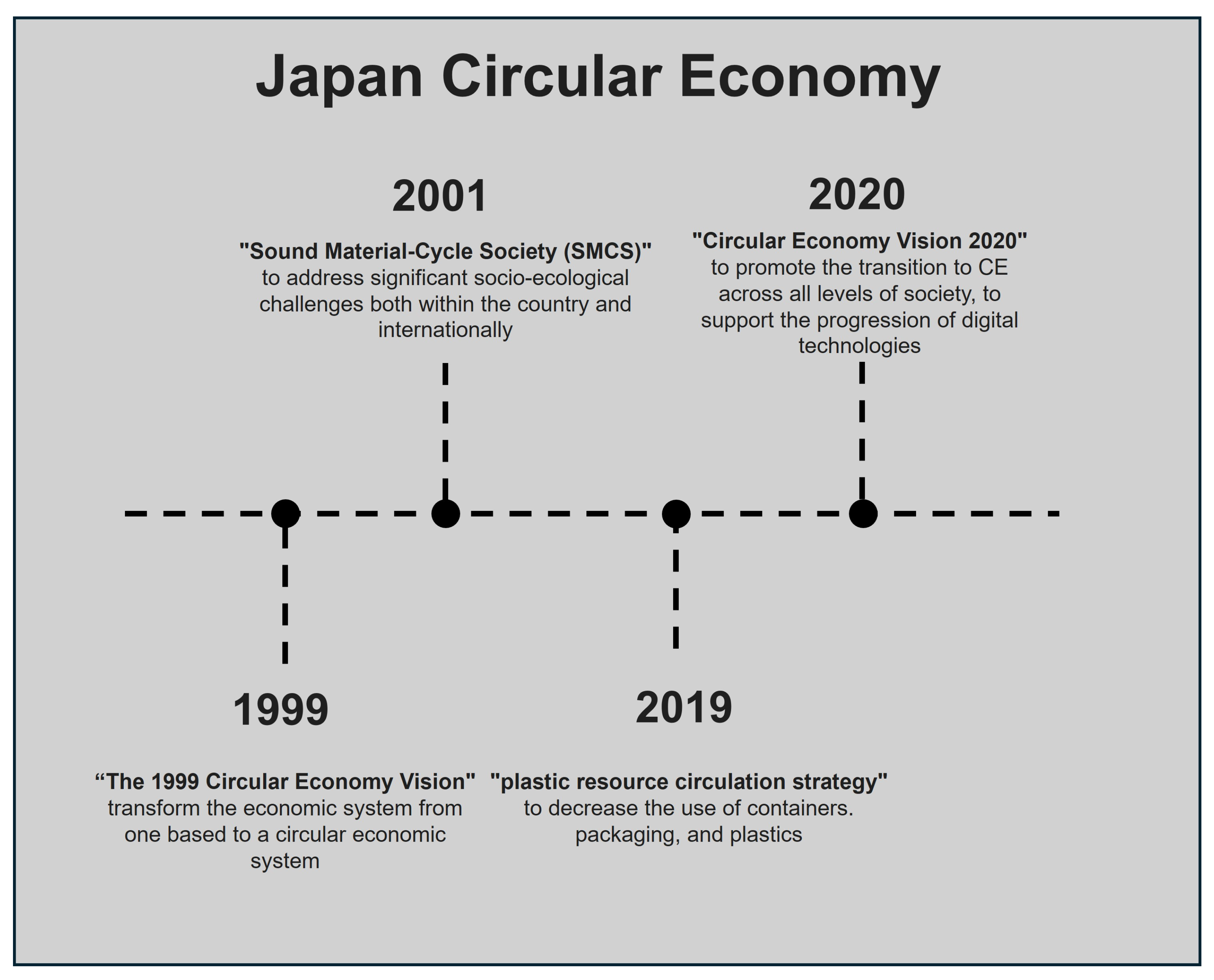 Sustainability 17 03281 g005