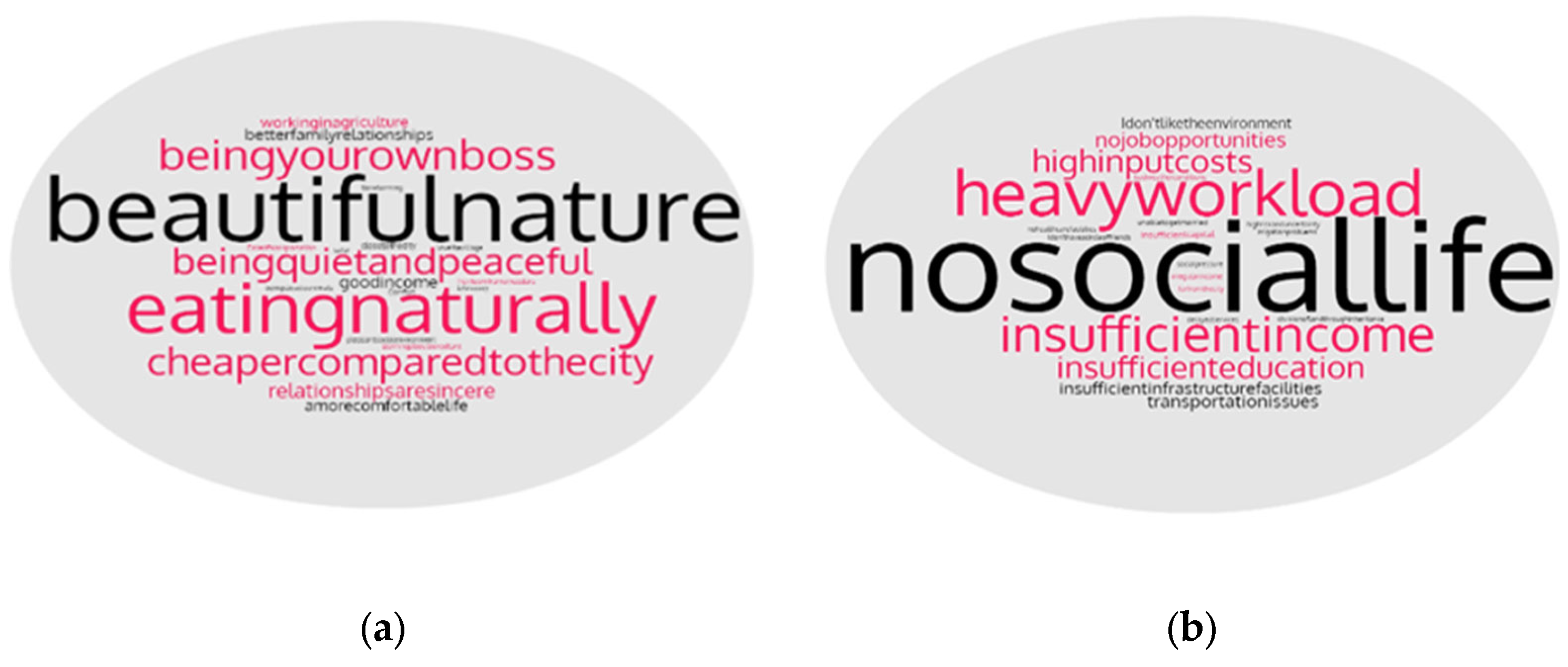 Sustainability 17 03313 g001