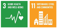 Sustainability 17 03314 i004 Sustainability 17 03314 i004