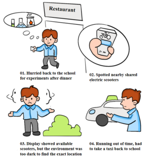 Sustainability 17 03315 i001