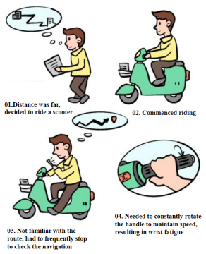 Sustainability 17 03315 i003