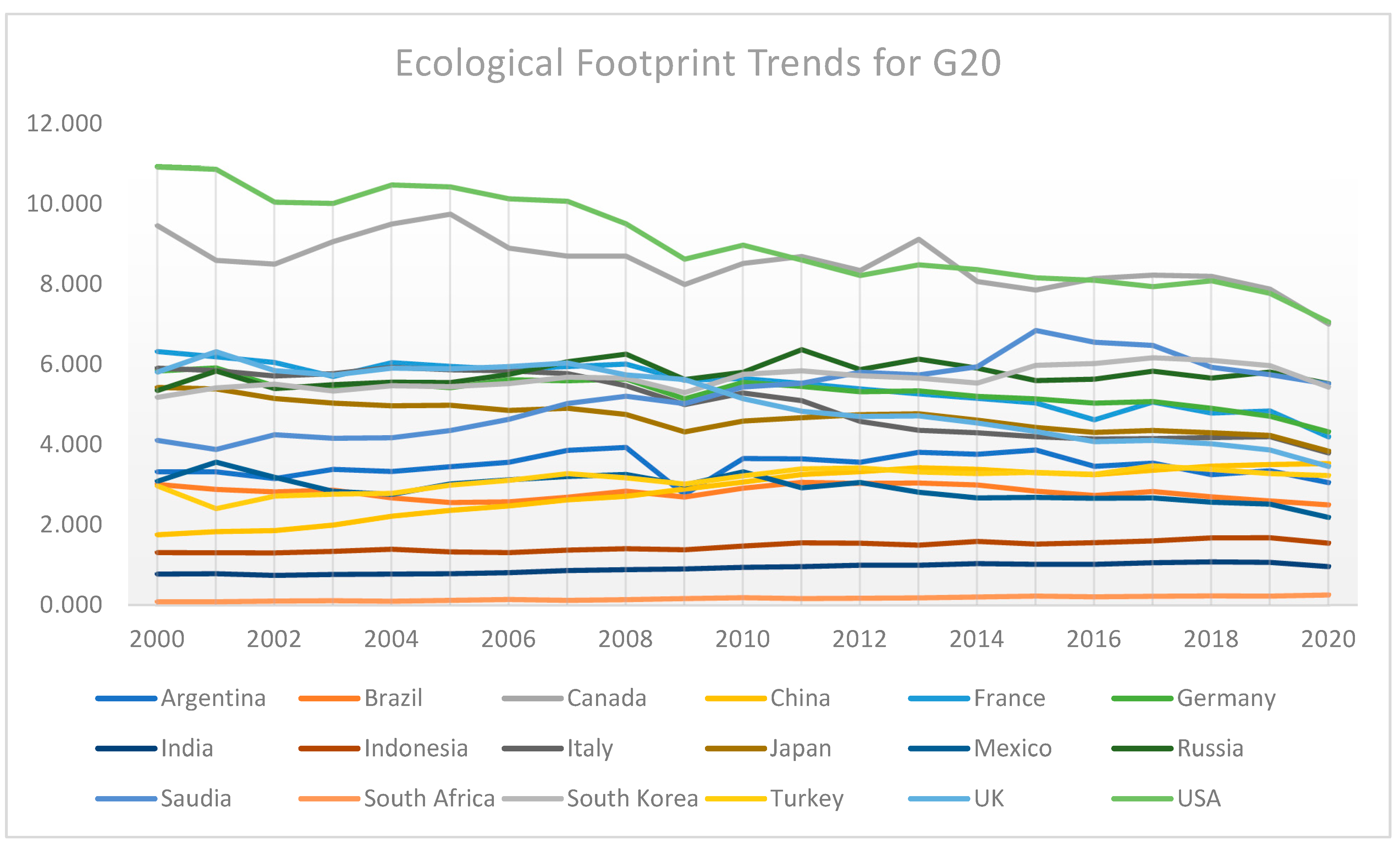 Sustainability 17 03321 g002