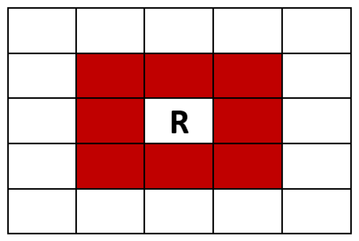Sustainability 17 03326 g002