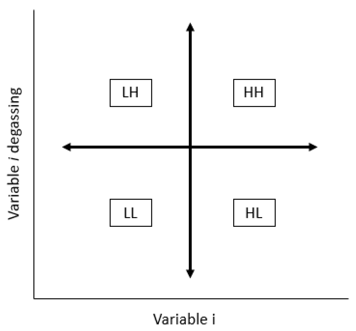 Sustainability 17 03326 g003