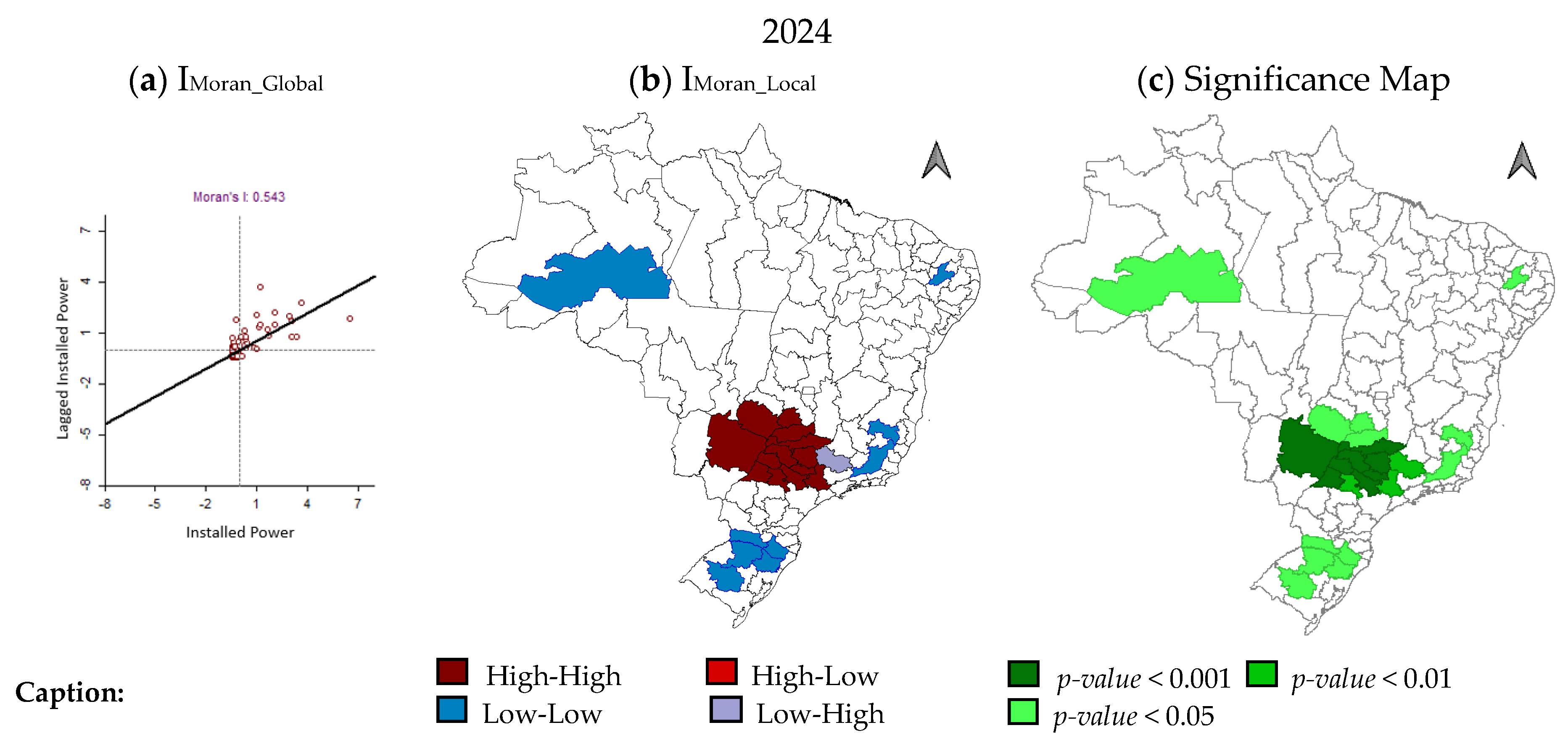 Sustainability 17 03326 g006
