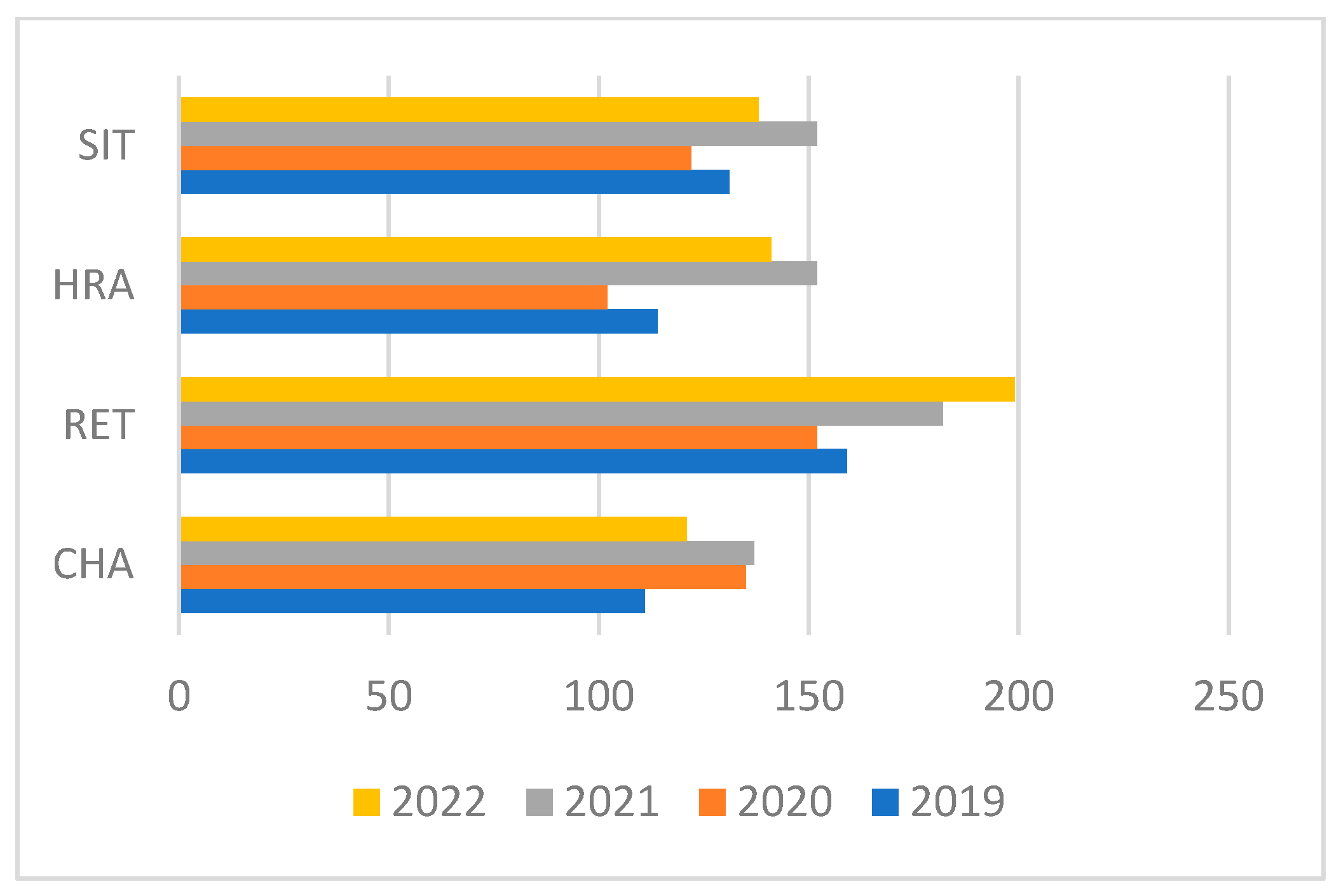 Sustainability 17 03330 g003