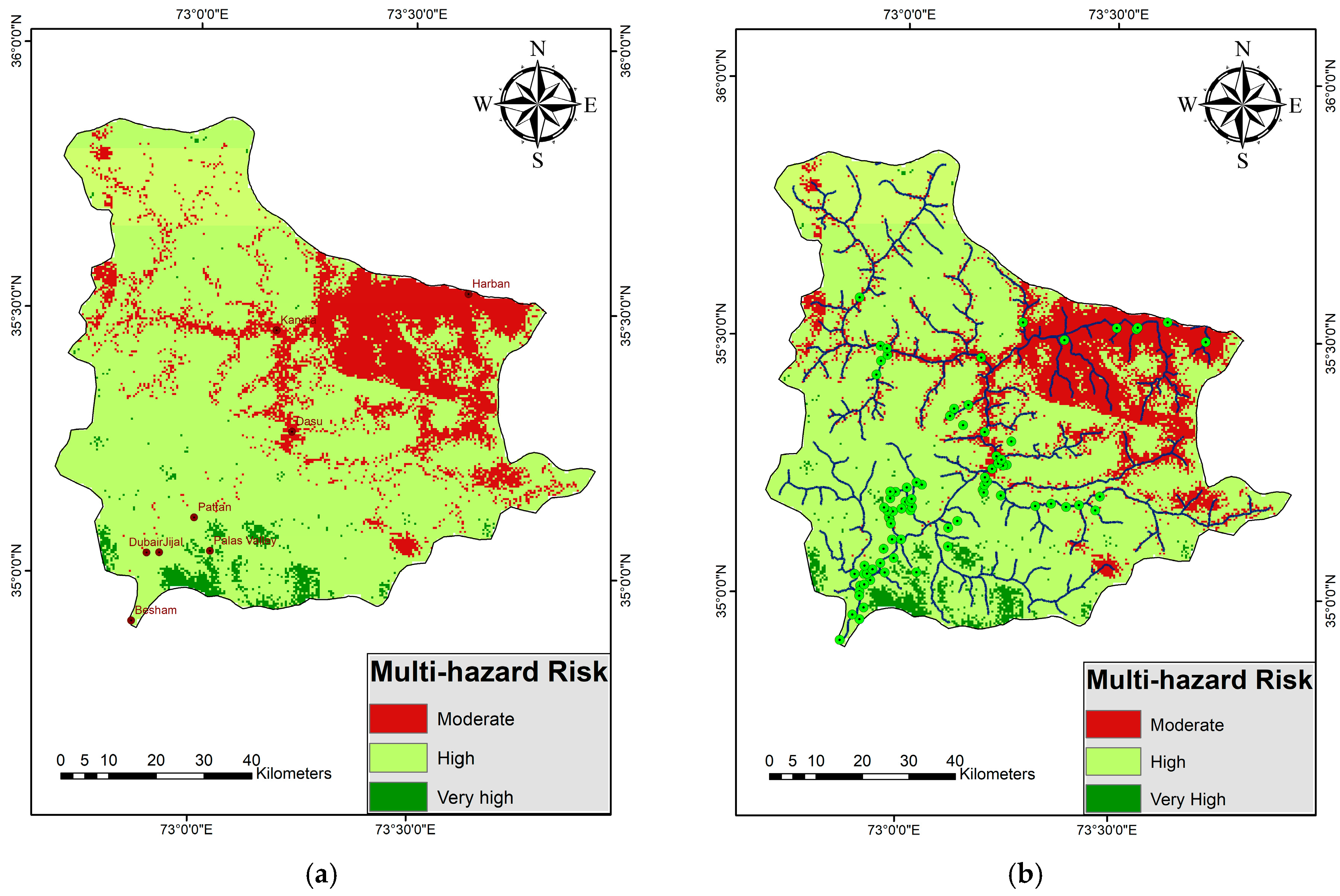 Sustainability 17 03331 g008