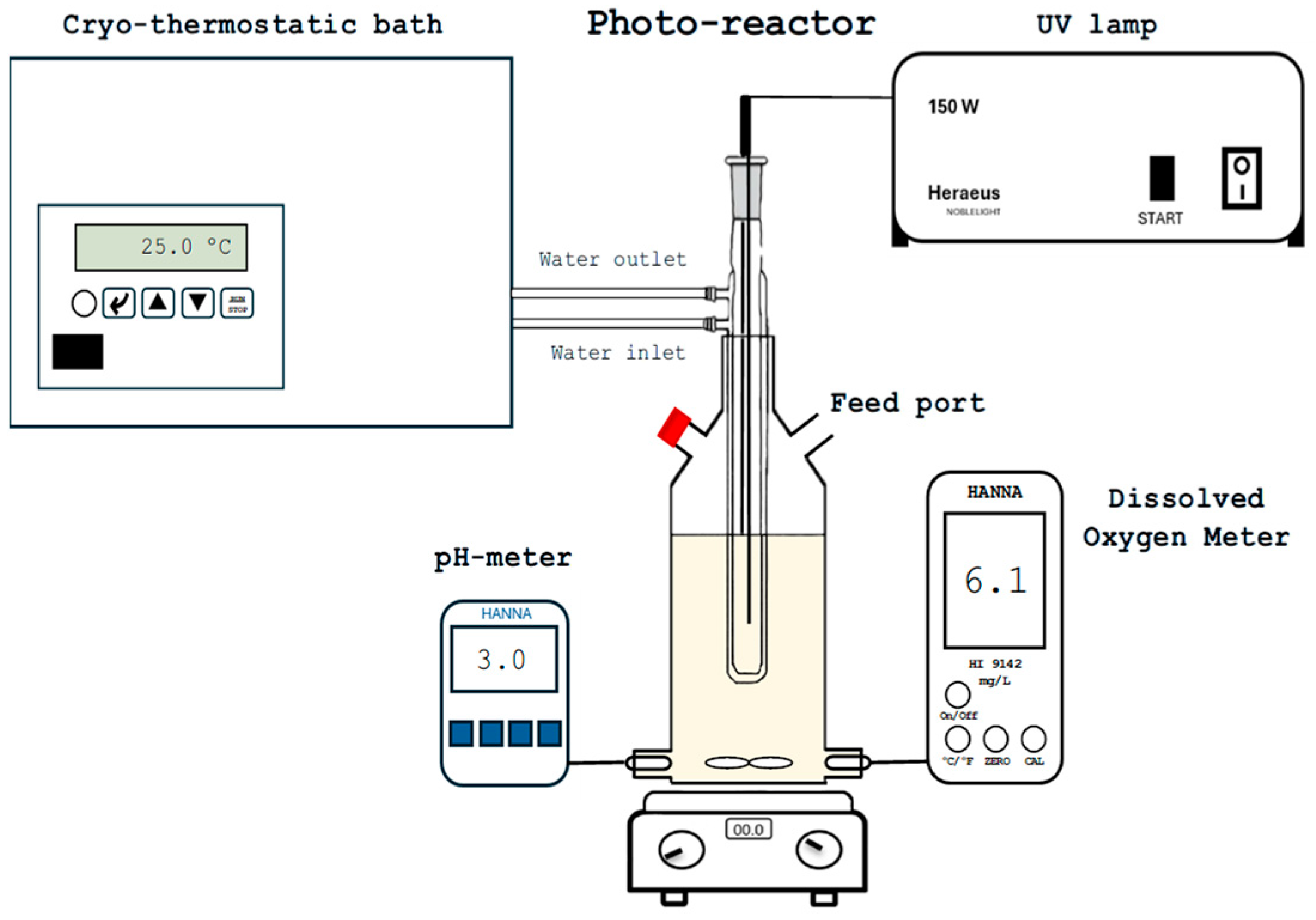 Sustainability 17 03333 g001