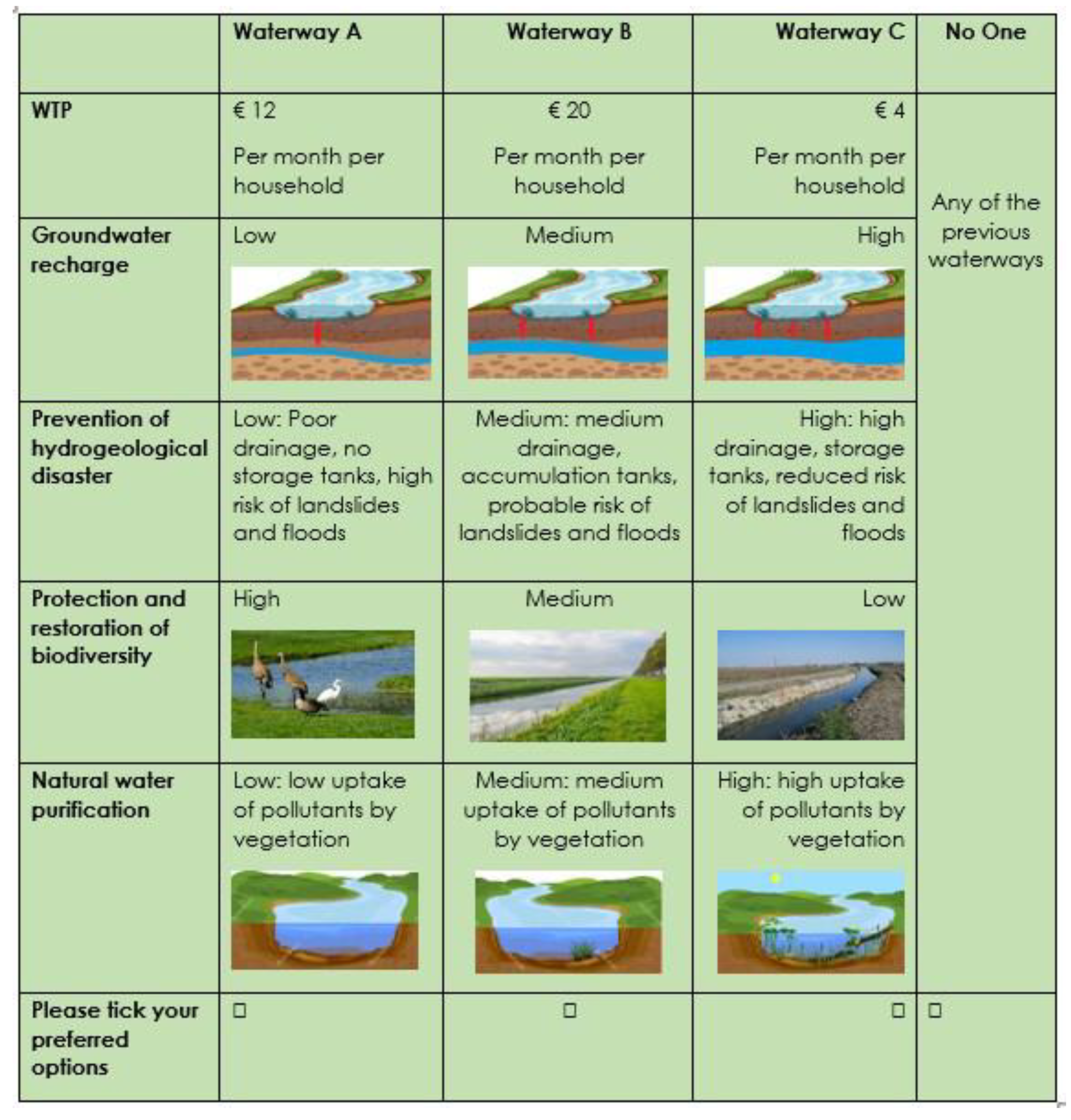 Sustainability 17 03360 g001