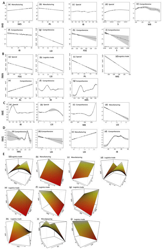 Sustainability 17 03363 g0a4