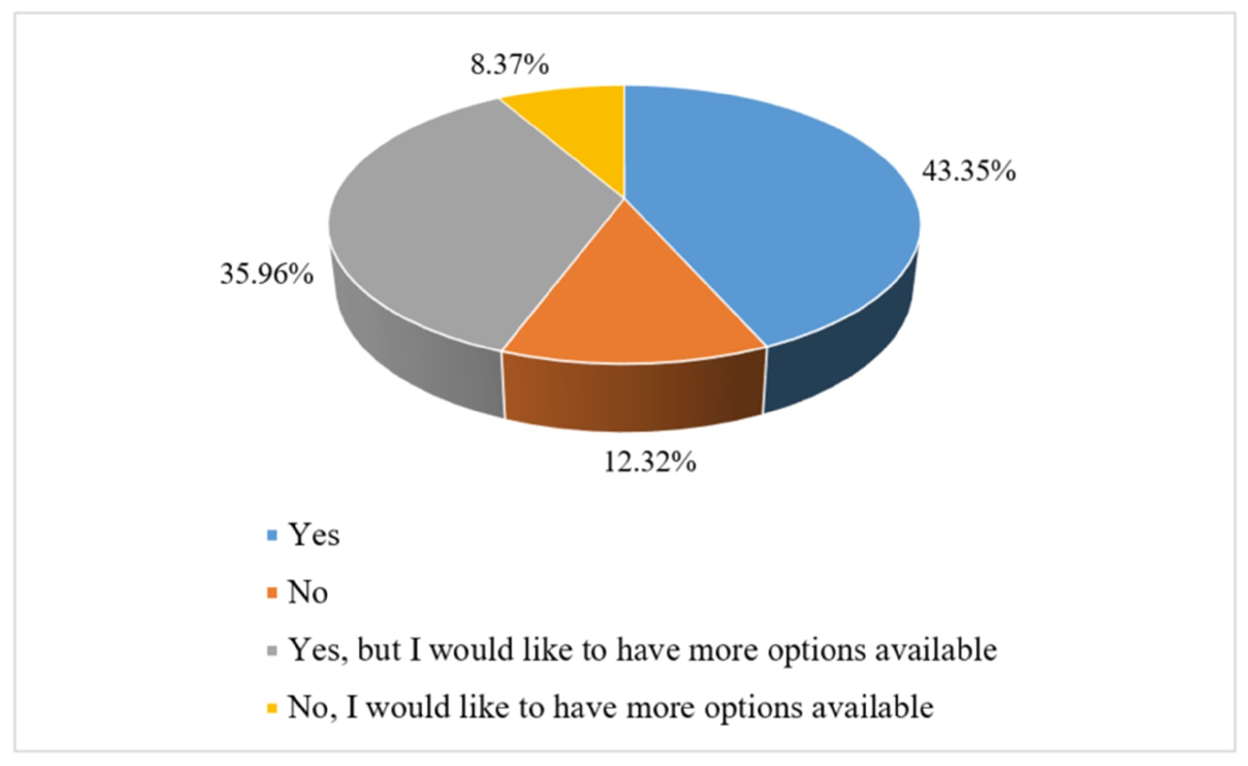 Sustainability 17 03367 g001