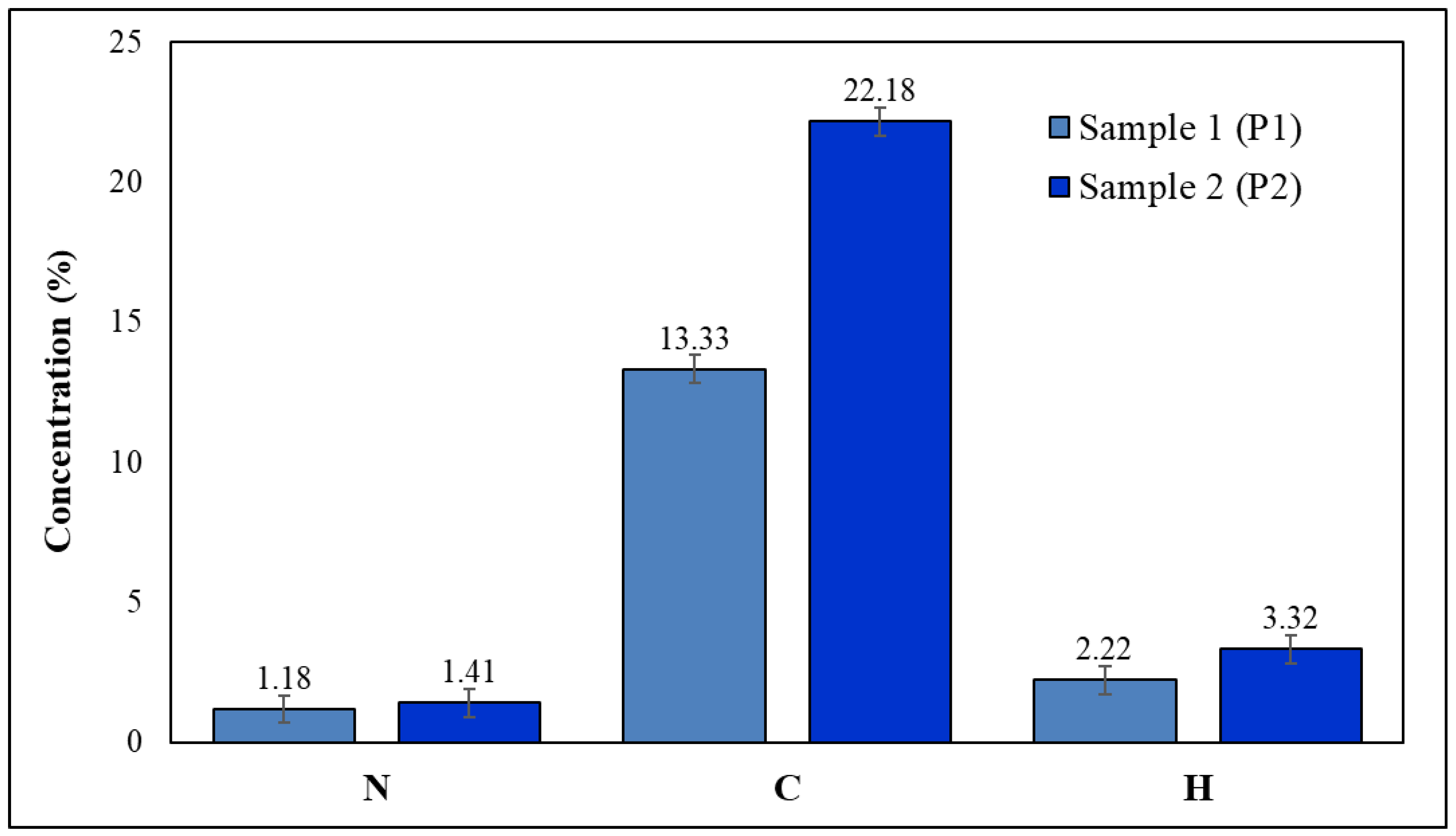Sustainability 17 03368 g001